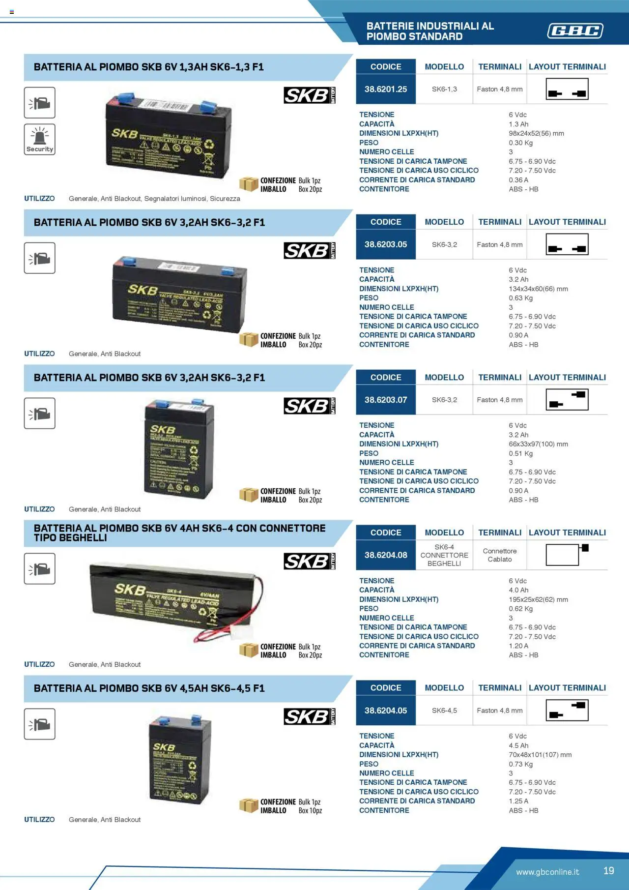 Volantino Batteries & Power GBC	 - pagina 19 - valido dal 12/04/2025