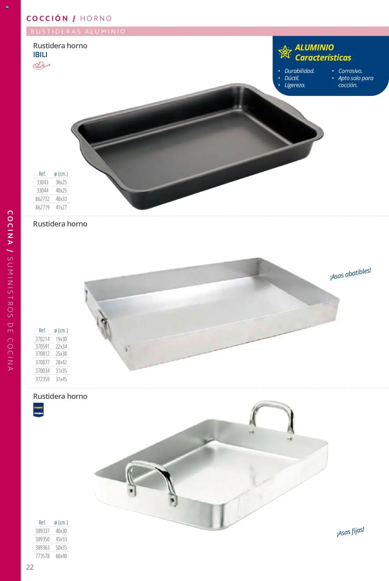 Makro catálogo - Página de 22 - Válido desde 19/06/2024