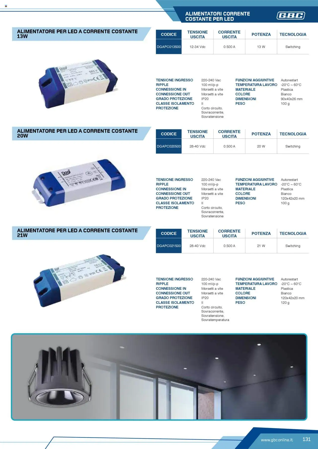 Volantino Batteries & Power GBC	 - pagina 131 - valido dal 12/04/2025