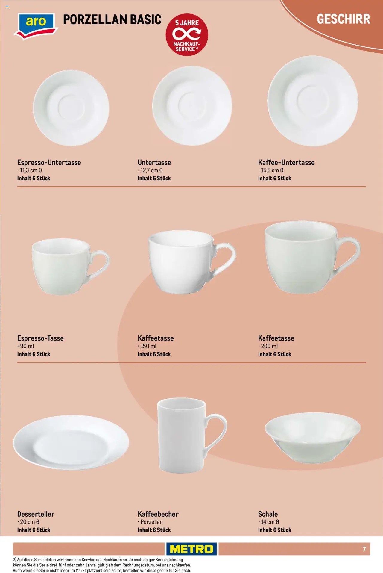 Metro Non Food Sortiment - Seite 7 - gültig ab 01.10.2025