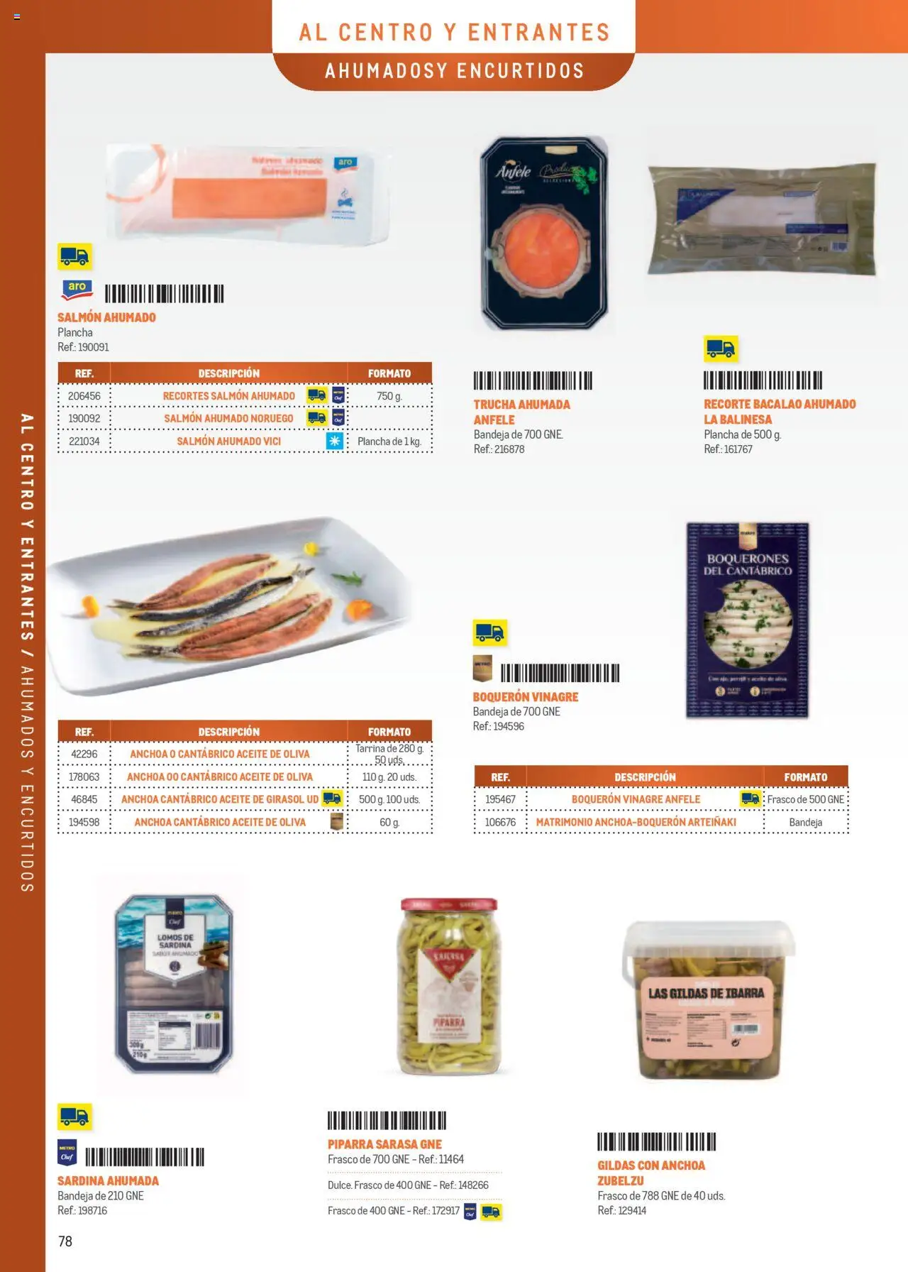 Makro - Especia Carta Canarias - Página de 78 - Válido desde 08/04/2025