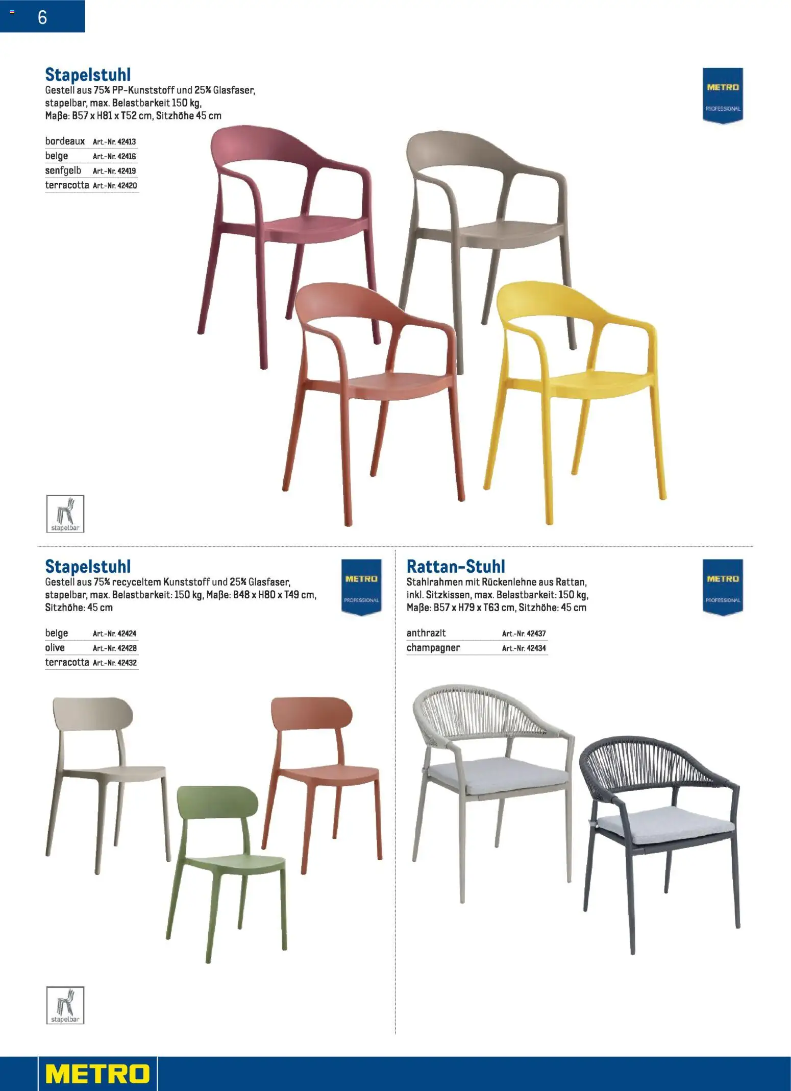 Metro Gast & Garten 2026 - page 6- valid from 01.01.2026