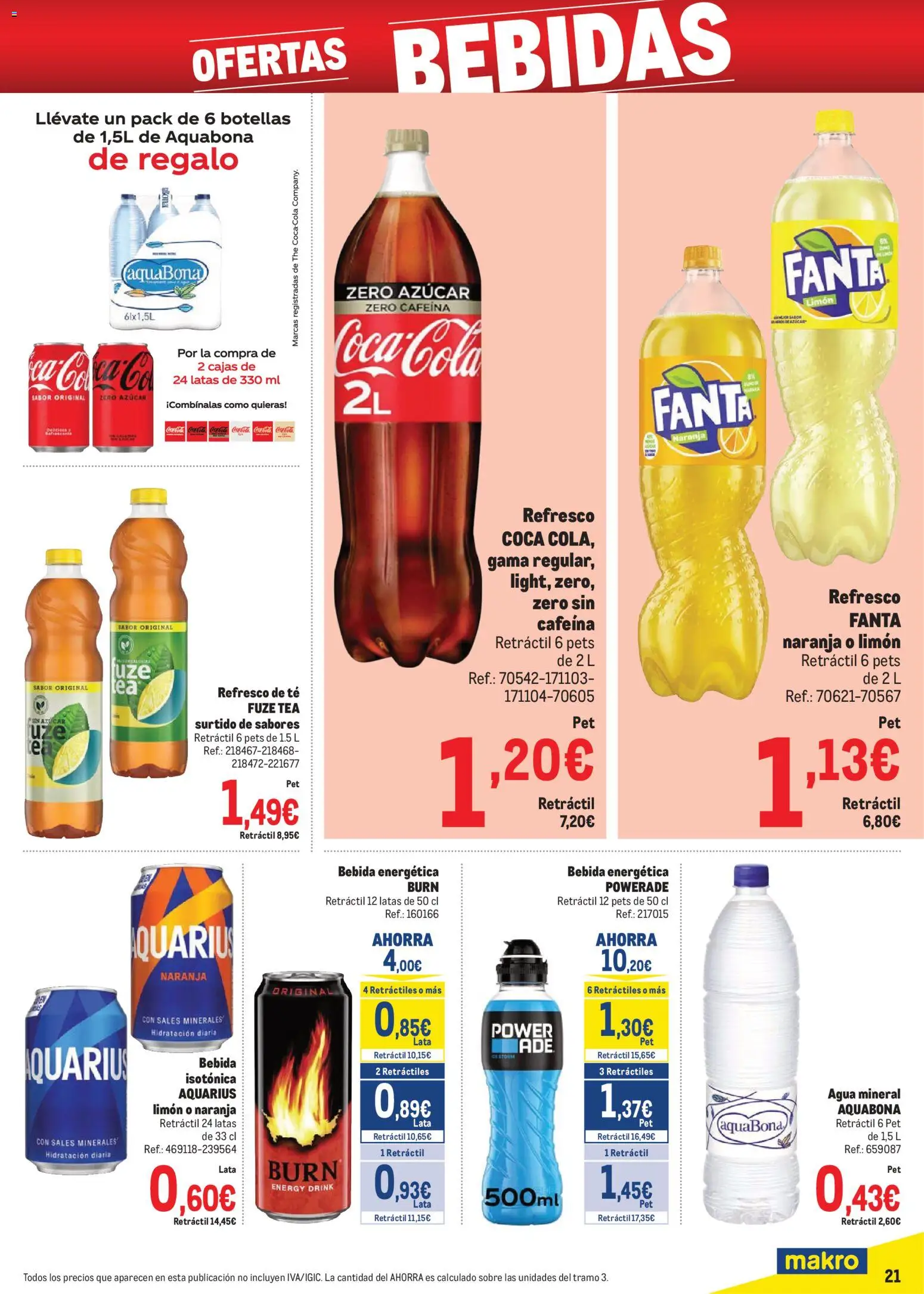 Makro - Precios Sur II - Página de 21 - Válido desde 02/02/2026