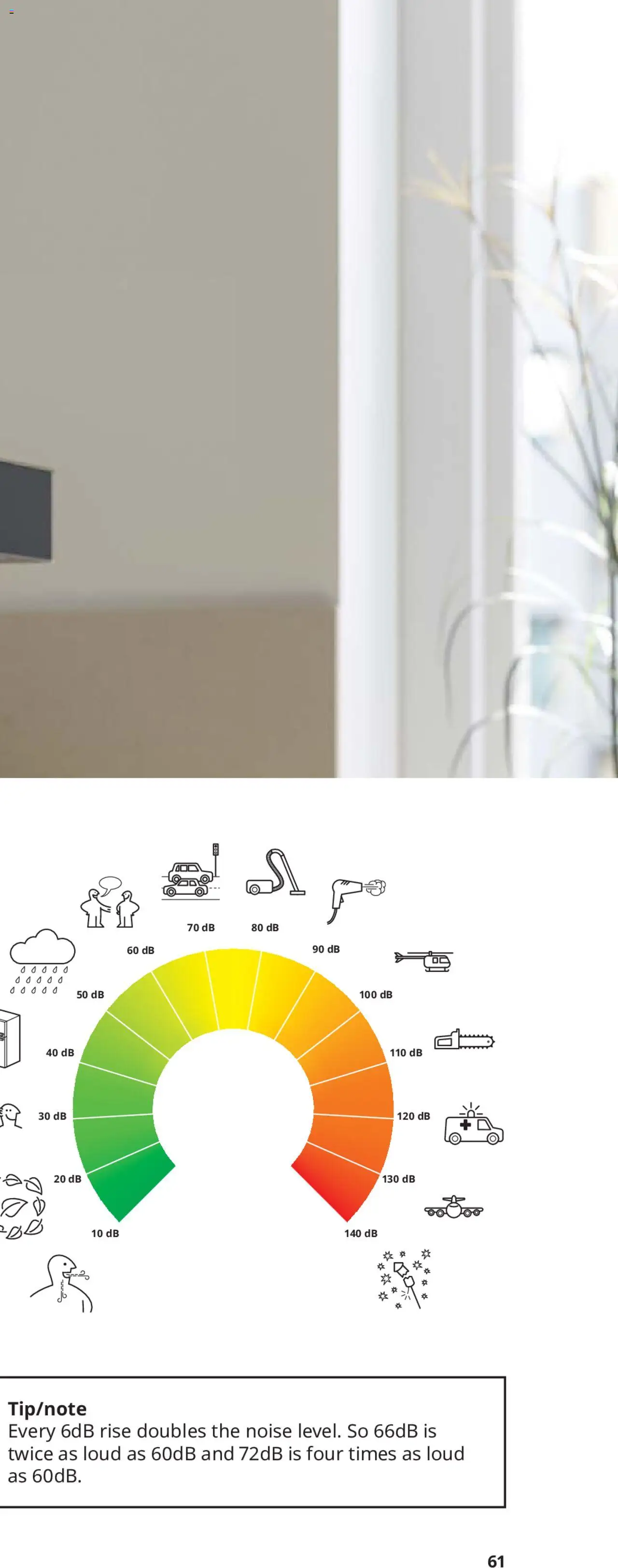 IKEA appliances 2025 - pagina 121- geldig vanaf 01/02/2025
