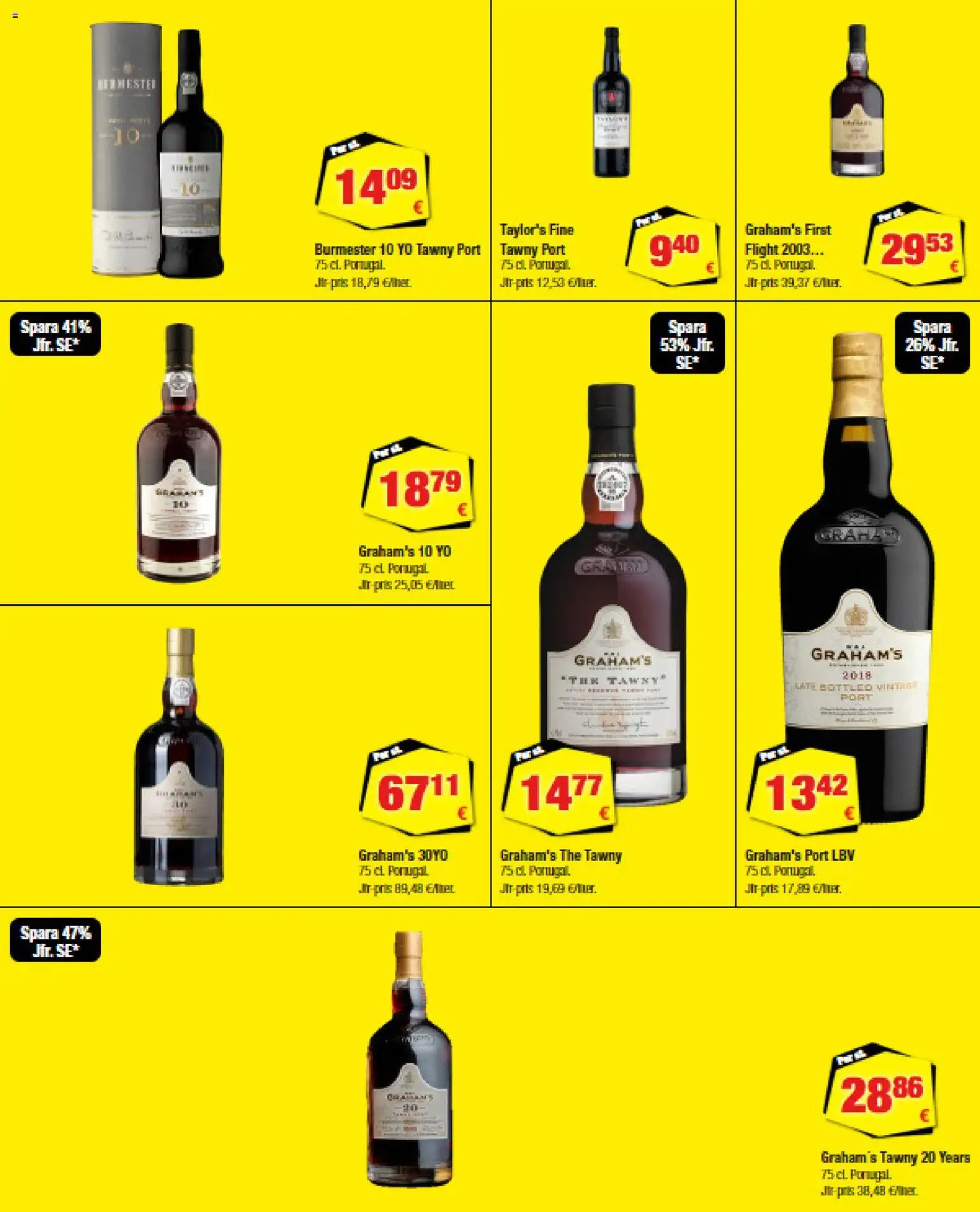 Calle - Svenska Topplistan - page 18- valid from 02/01/2026