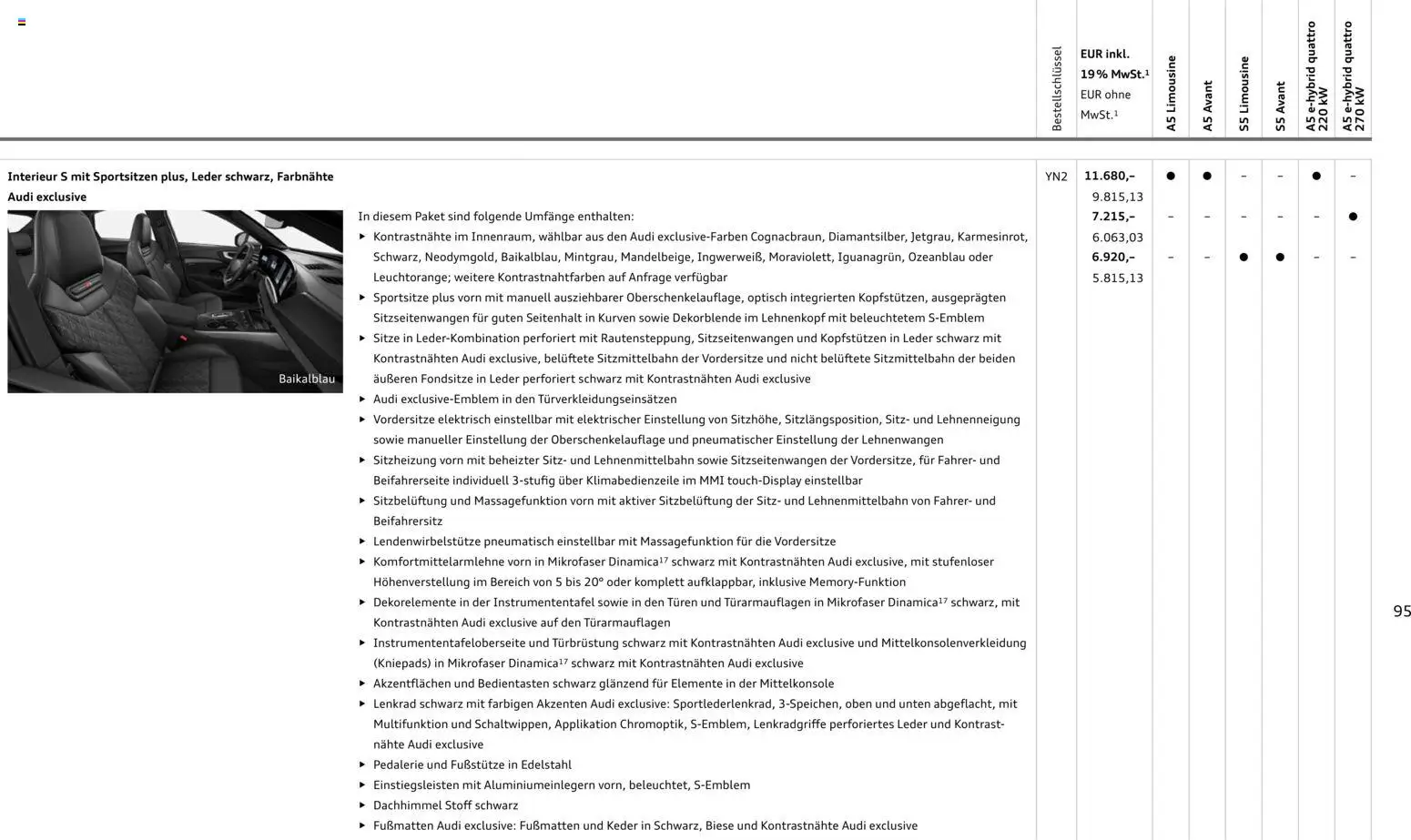 Audi A5 - Seite 95 - gültig ab 28.10.2025
