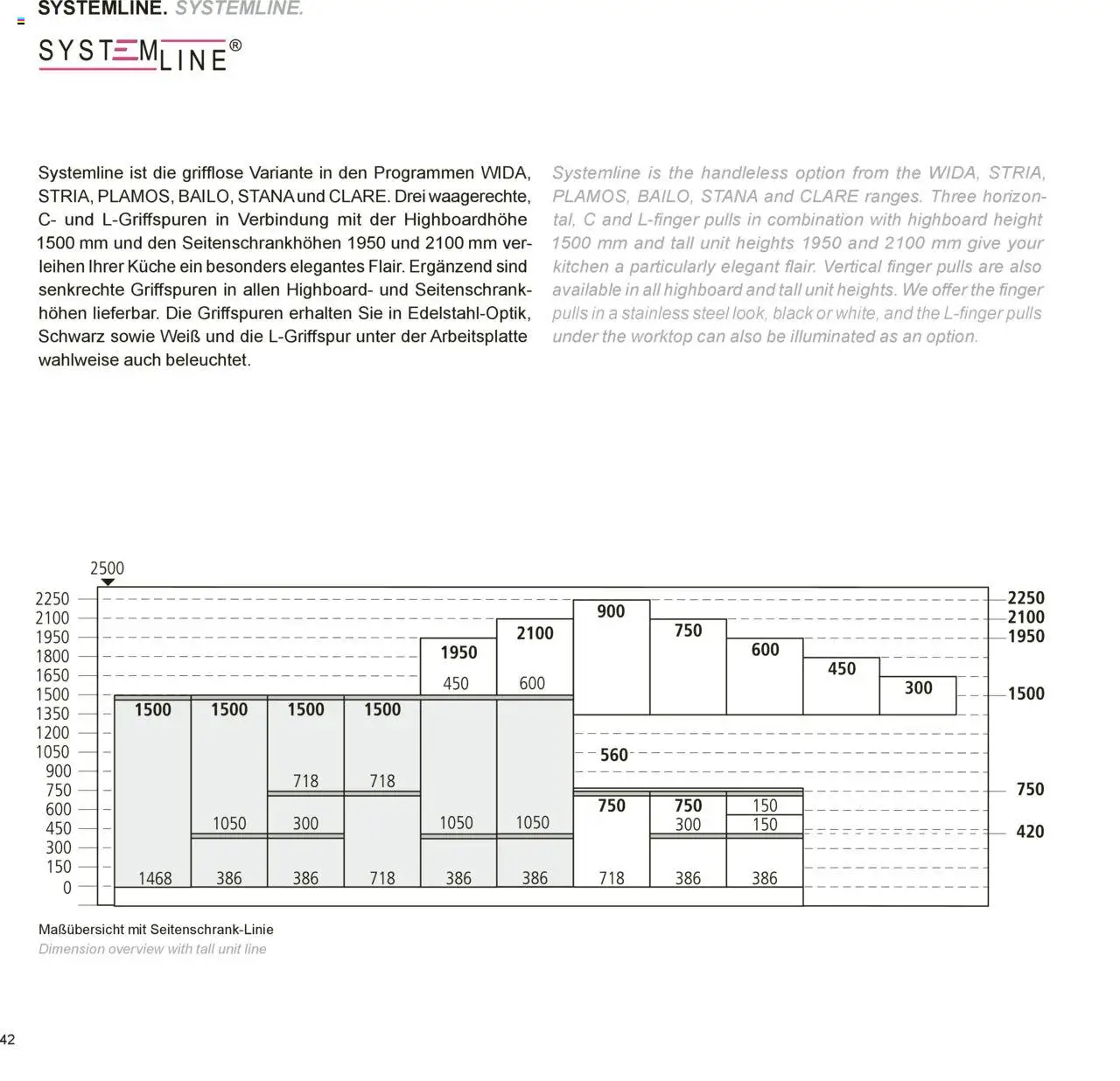 Ostermann Vito Küchenprospekt - Seite 42 - gültig ab 26.05.2025