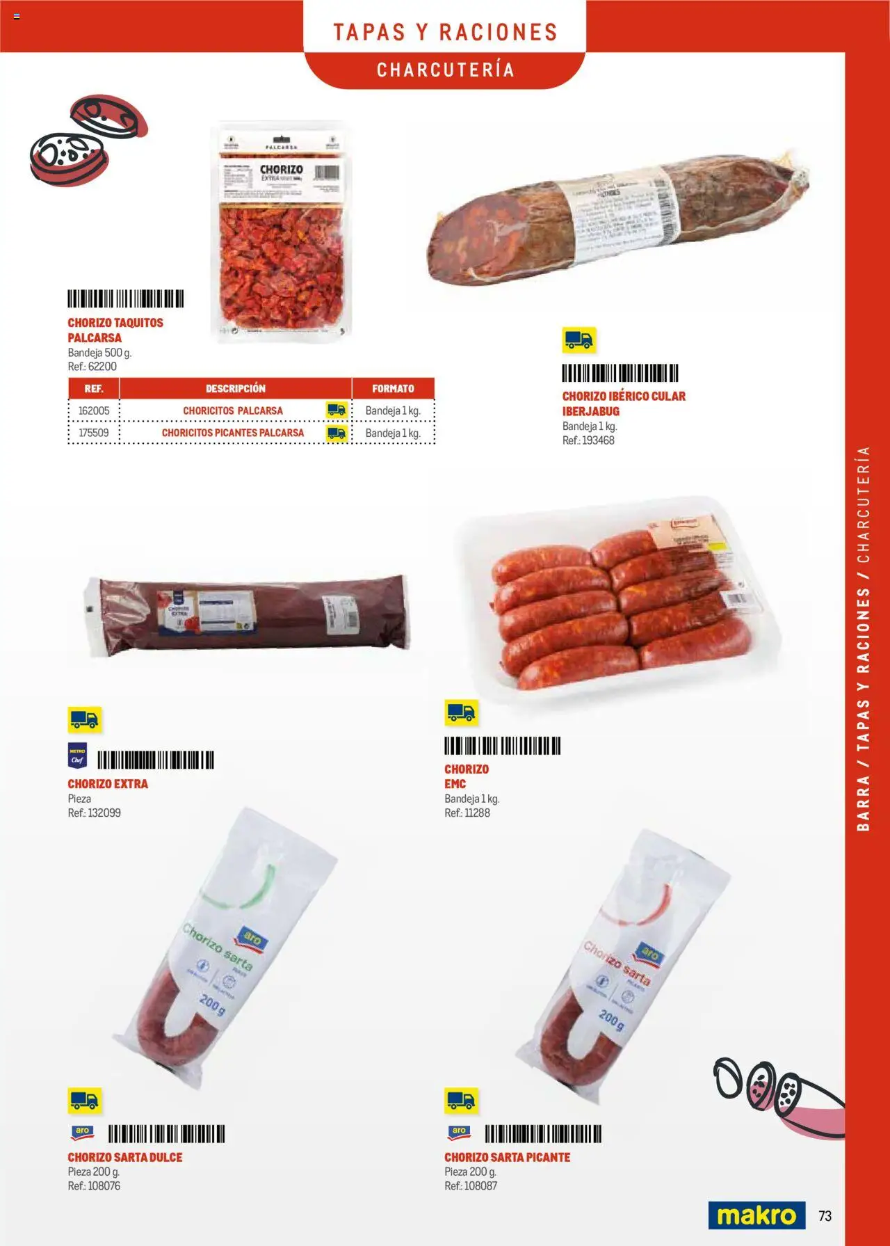 Makro - Menú y Barra Prat - Página de 73 - Válido desde 08/09/2025