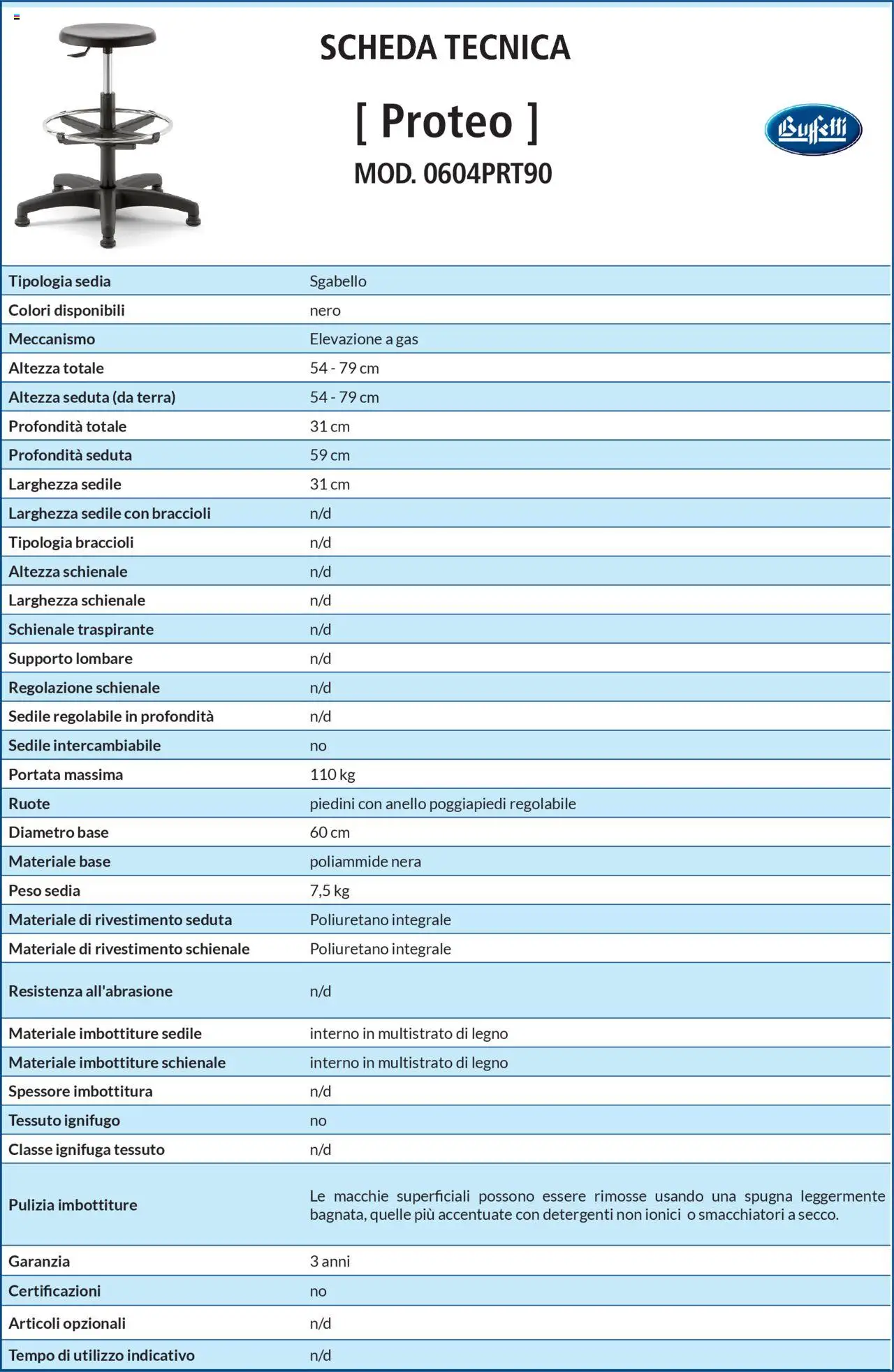 Buffetti Sedie catalogo - pagina 200 - valido dal 28/06/2025