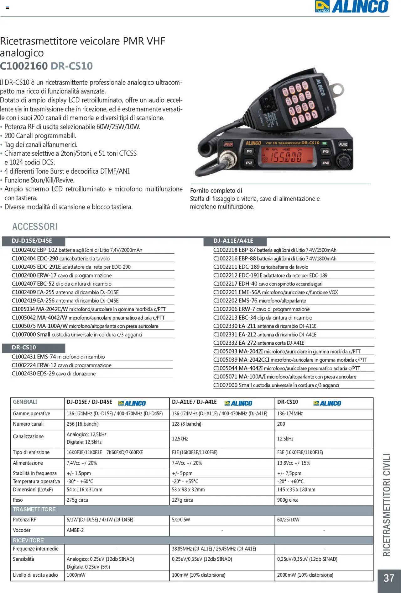 GBC Comunicazione K2M catalogo - pagina 37 - valido dal 31/05/2025