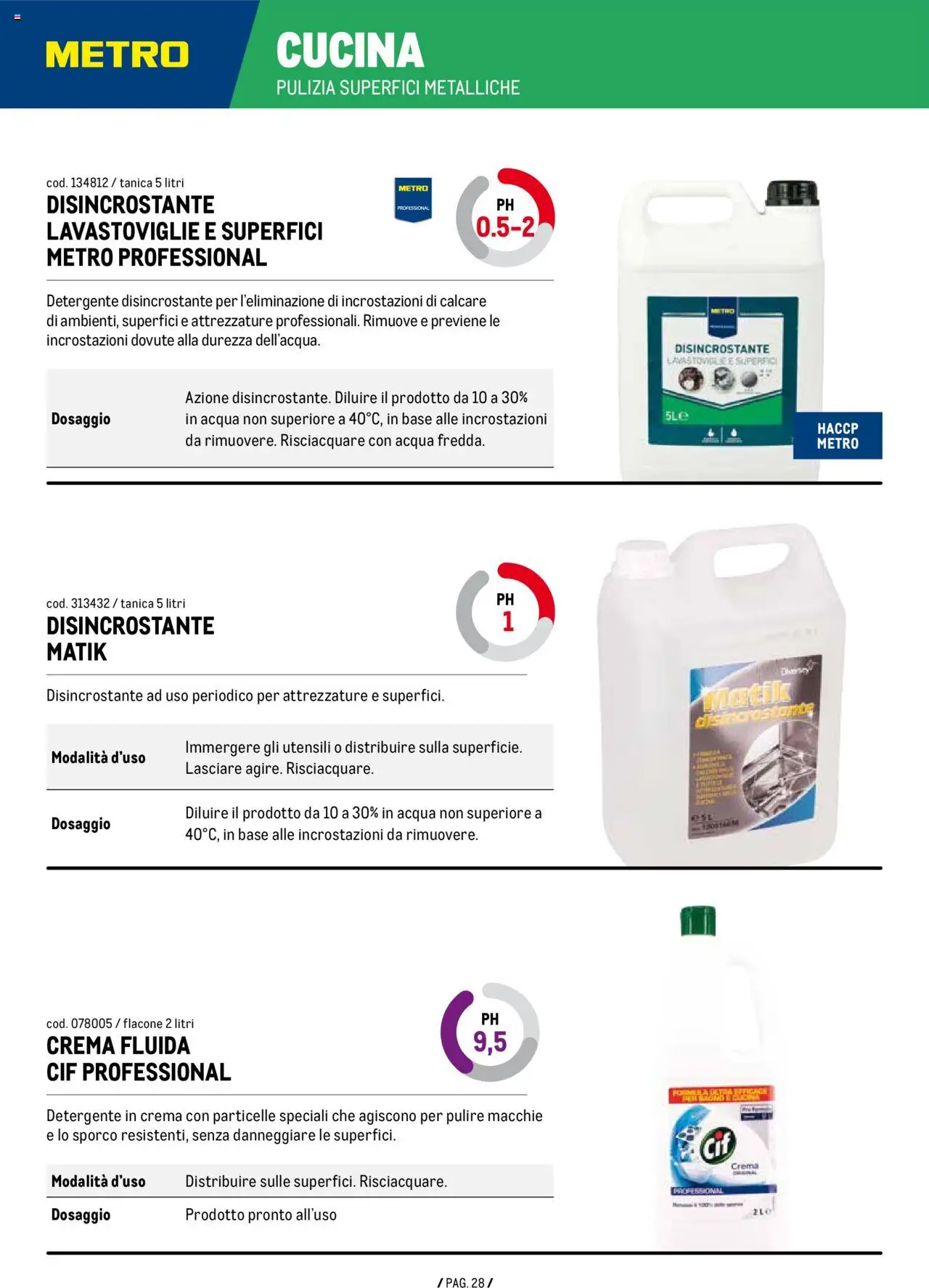 Metro Detergenza Professionale catalogo - pagina 28 - valido dal 11/09/2025