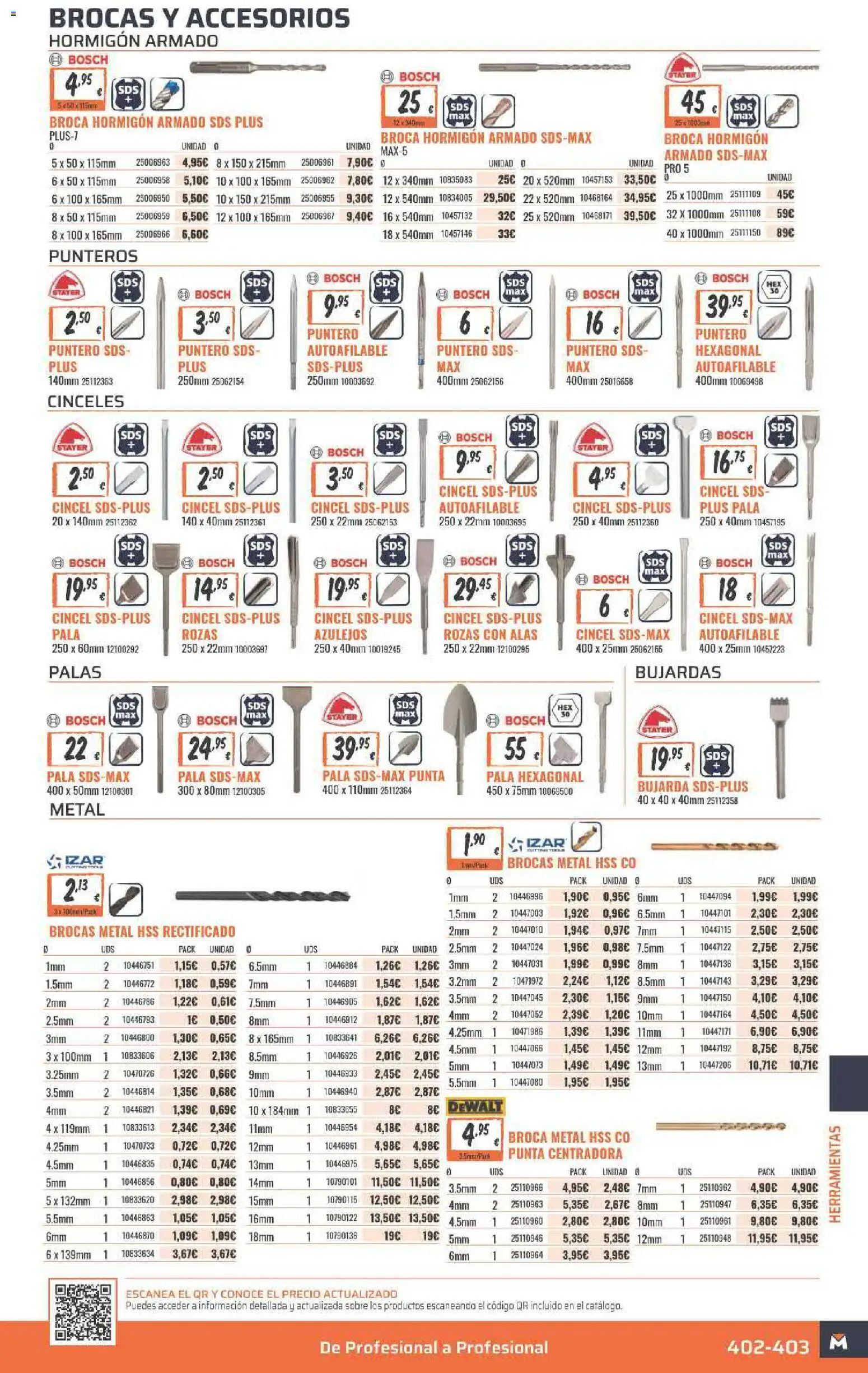Obramat folleto - Página de 403 - Válido desde 23/03/2026