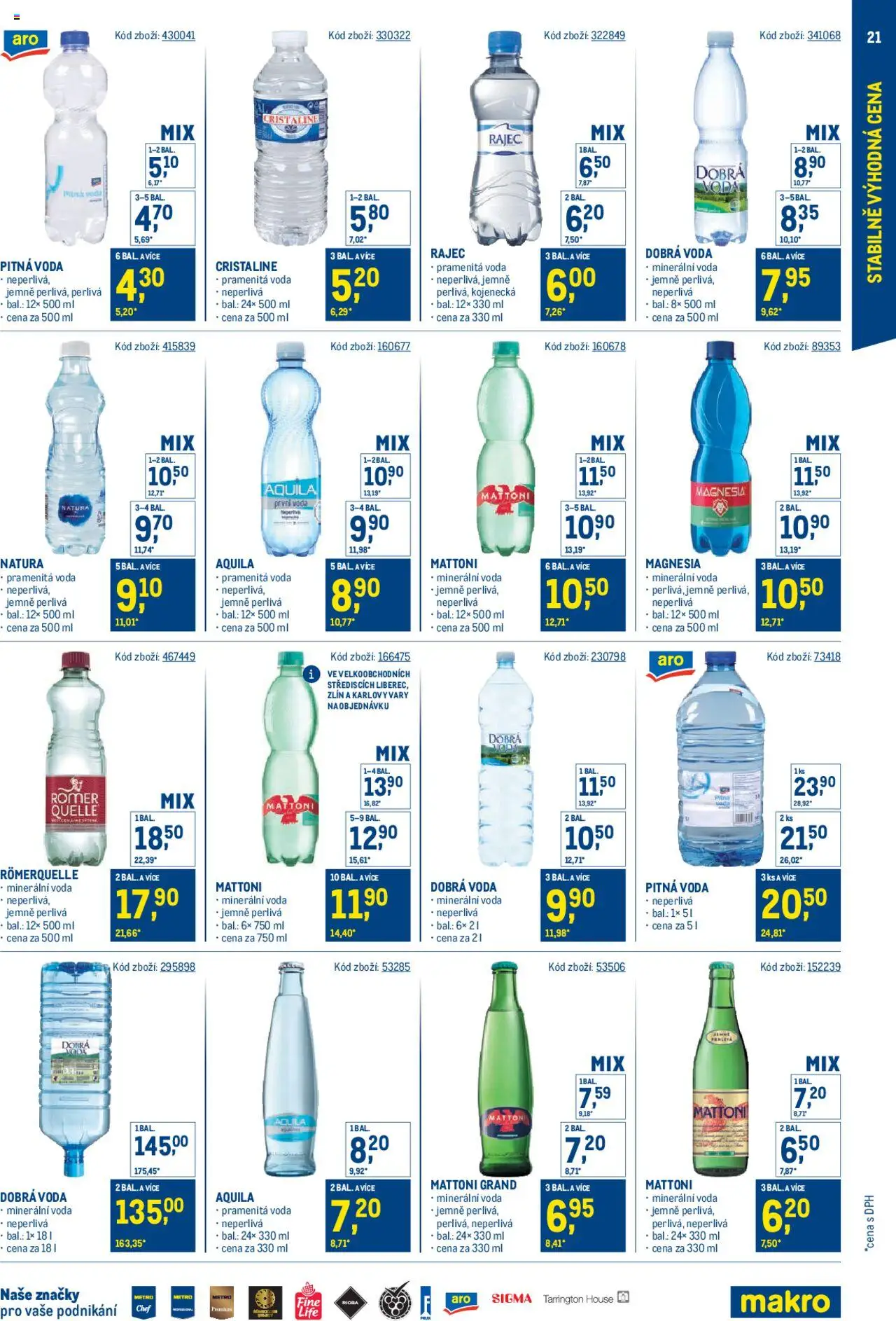 Makro leták - Stabilně výhodná cena – gastronomie - strana 21- platný od 21.05.2025