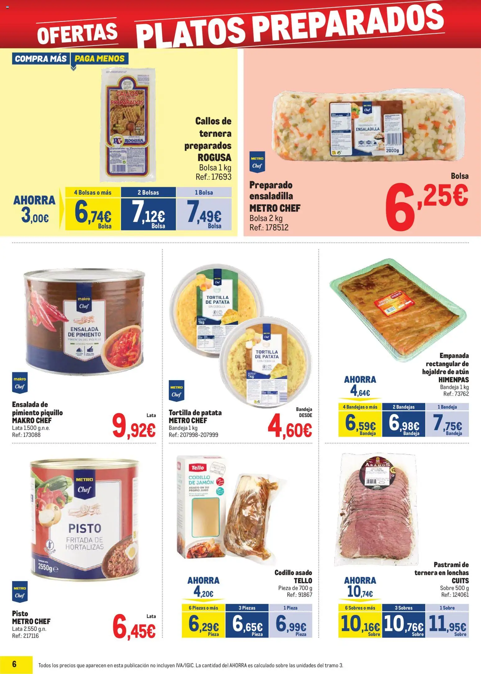Makro - Precios Levante - Página de 6 - Válido desde 02/02/2026