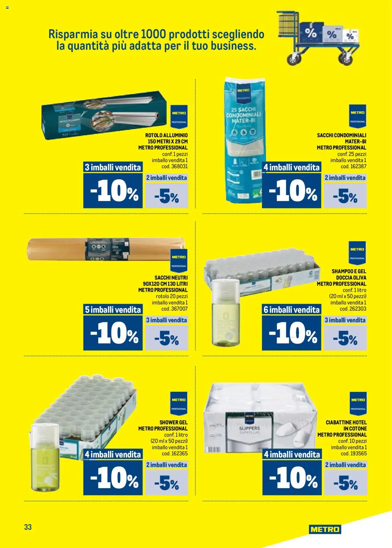 Metro Compri - Paghi catalogo - pagina 33 - valido dal 09/10/2025