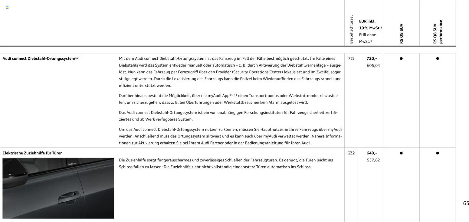 Audi RS Q8 / RS Q8 performance - Seite 65 - gültig ab 27.11.2025