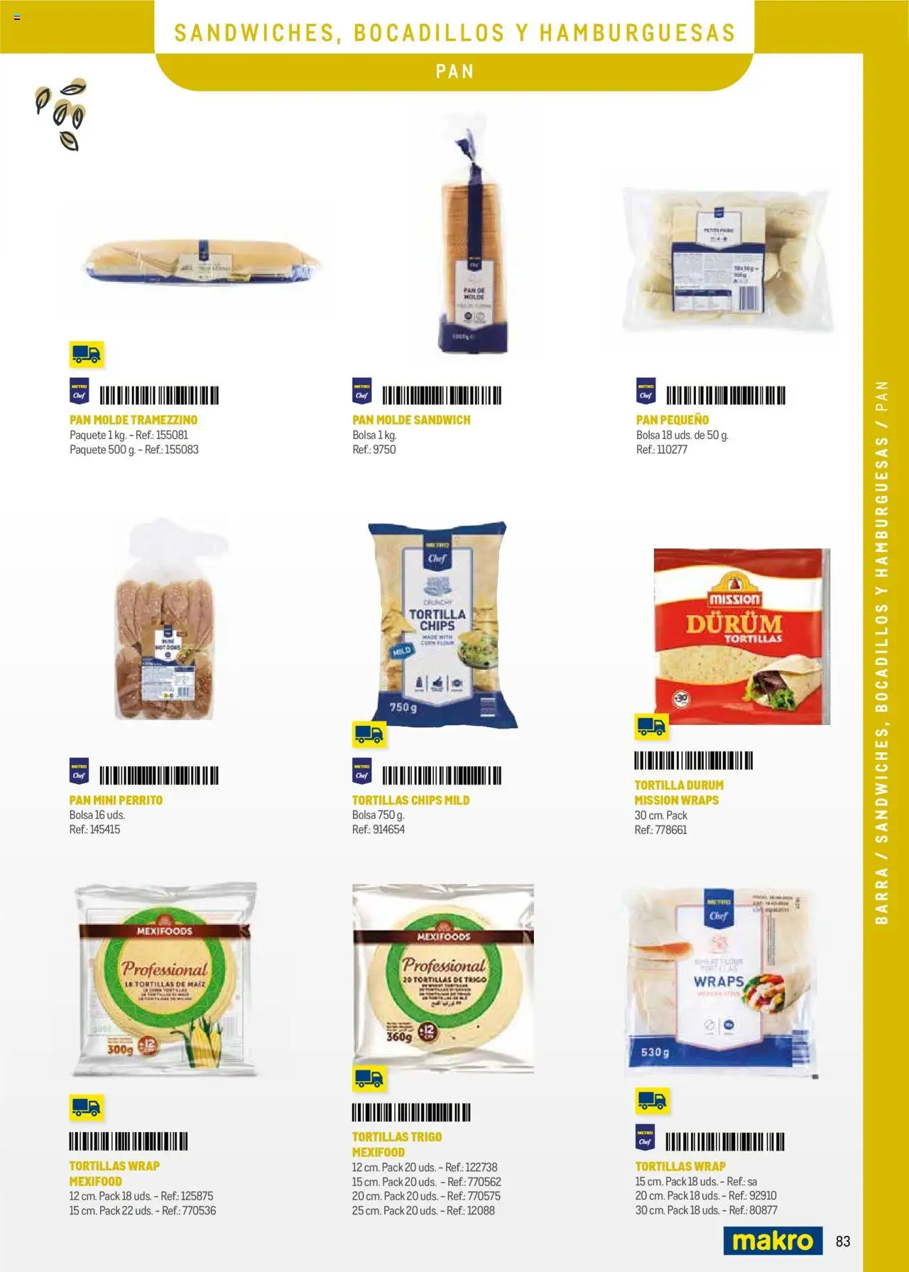 Makro -  Menú y Barra Canarias - Página de 83 - Válido desde 08/09/2025