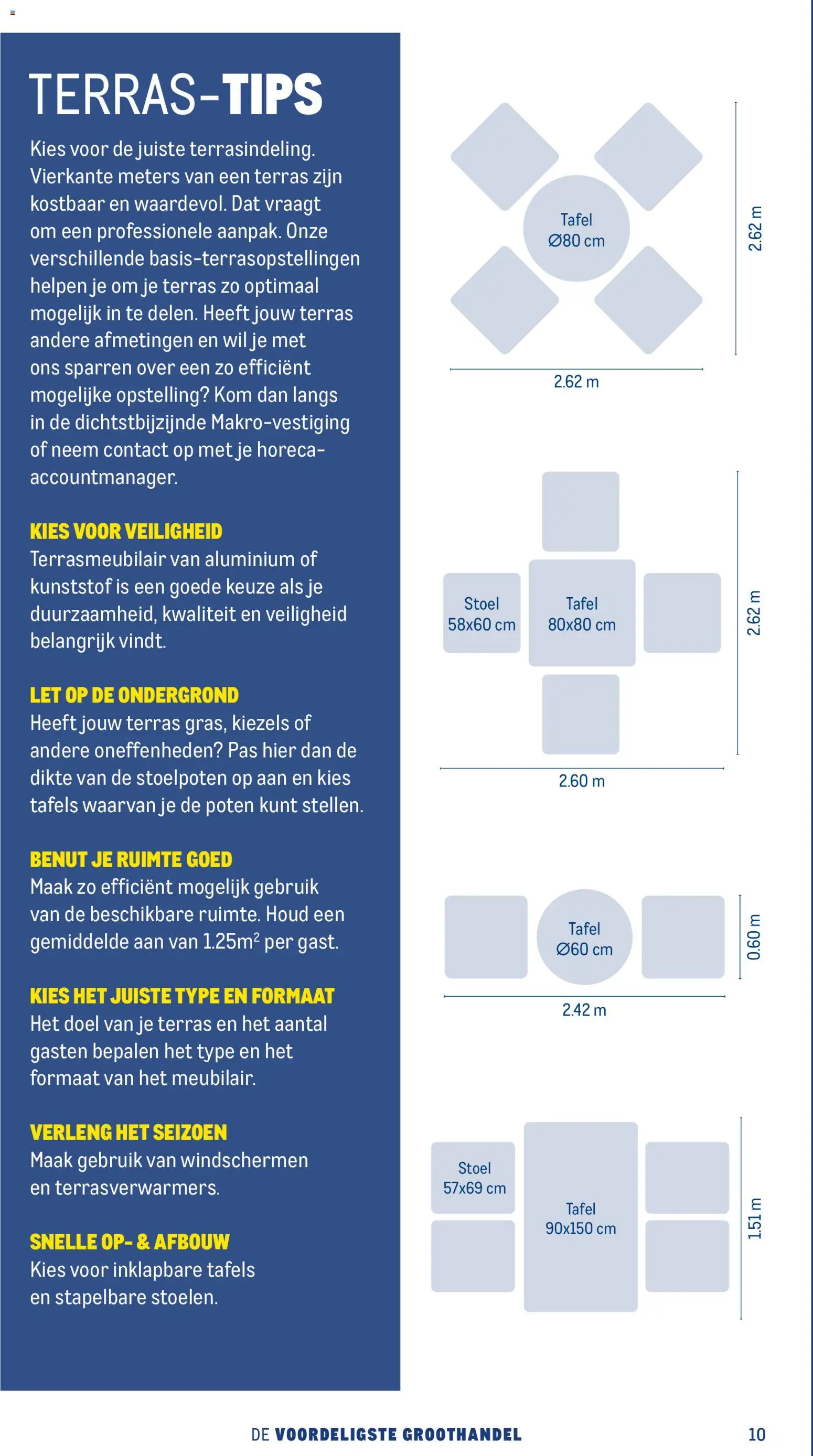 Makro - Terras - page 10- valid from 12-01-2026