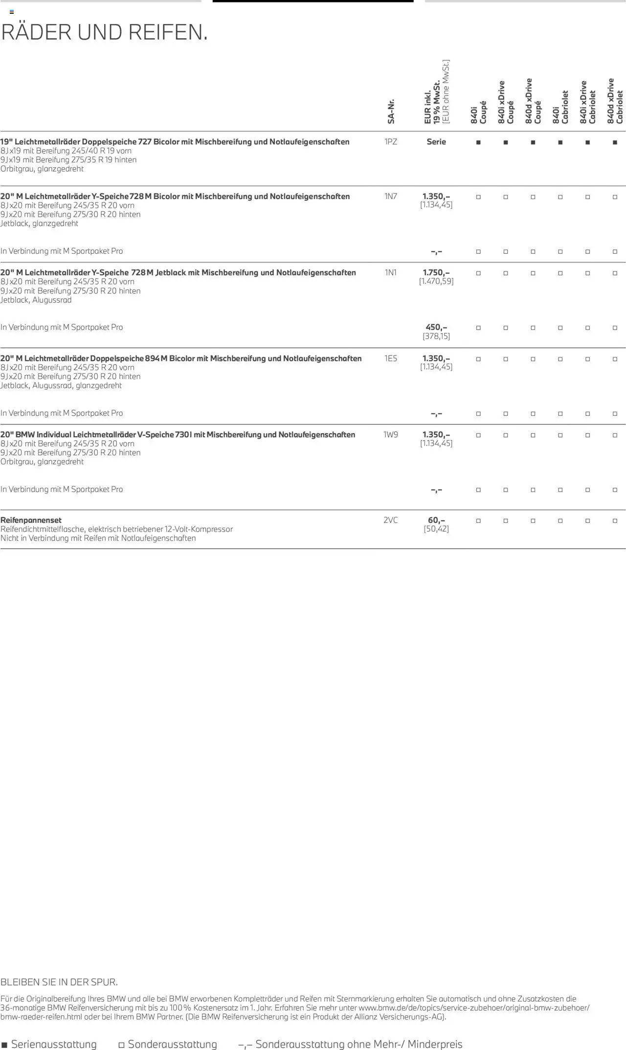 BMW 8er Coupé & Cabriolet - Seite 11 - gültig ab 01.07.2025