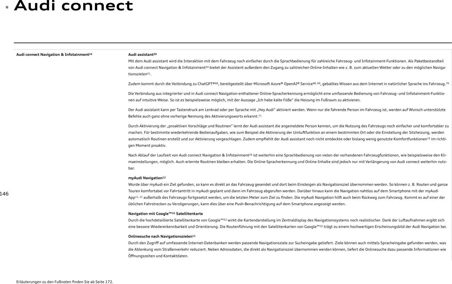 Audi Q5 - Seite 146 - gültig ab 28.10.2025