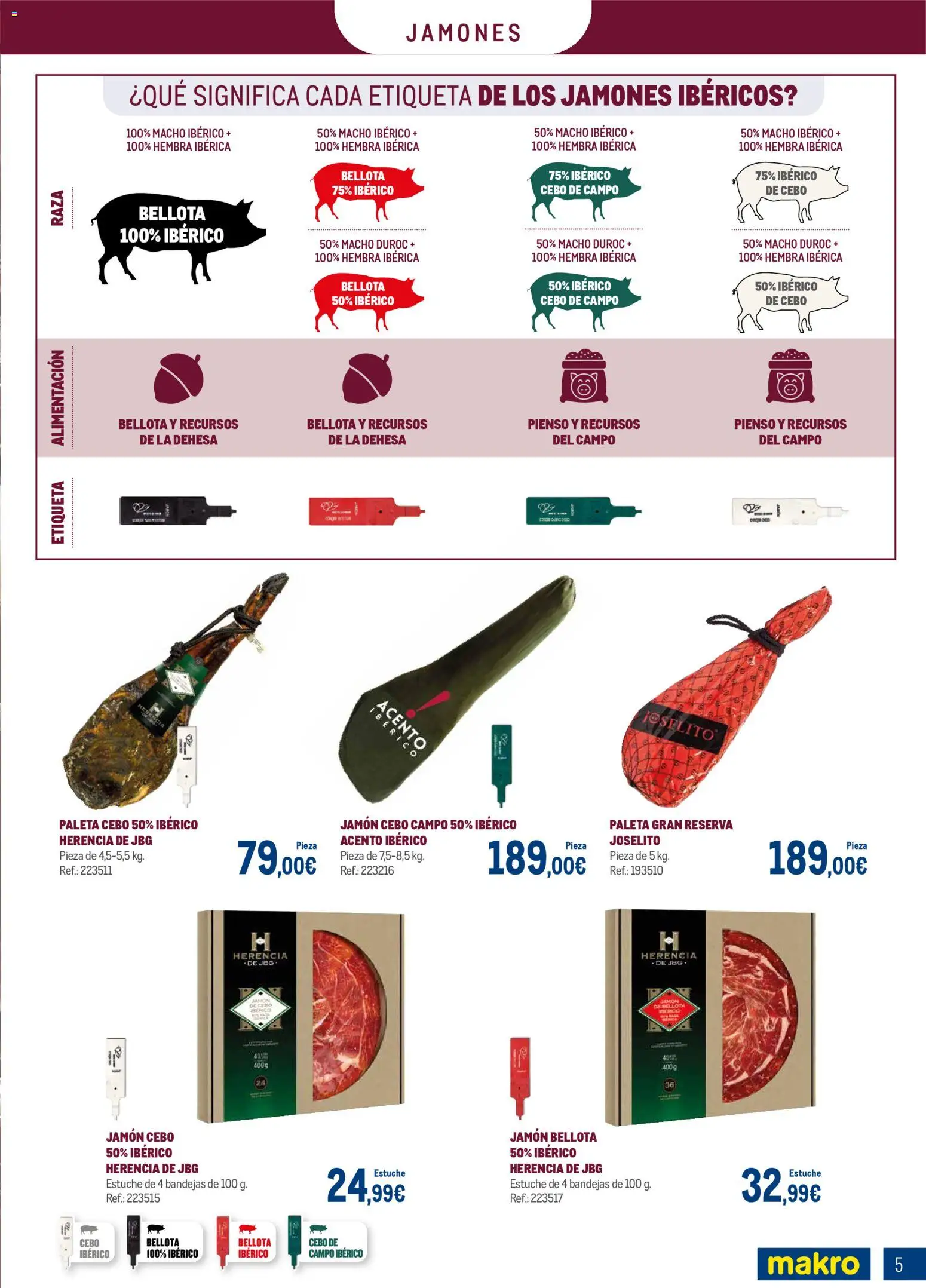 Makro - Charcuteria Santander - Página de 5 - Válido desde 01/12/2025