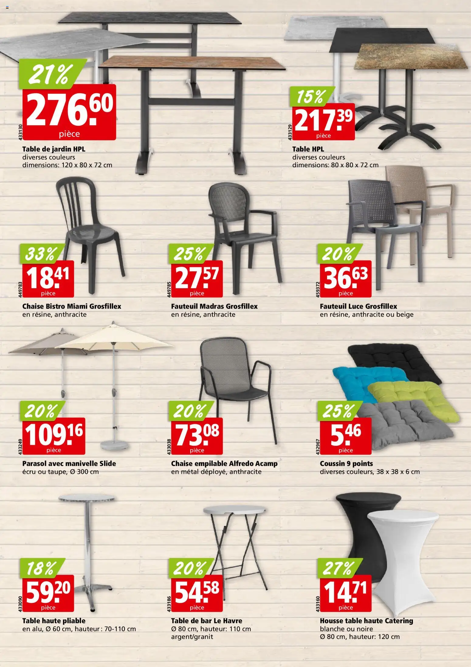 Aligro Aktionen Terrasses Chavannes, Matran, Genève, Sion - page 2- valid from 02.04.2026