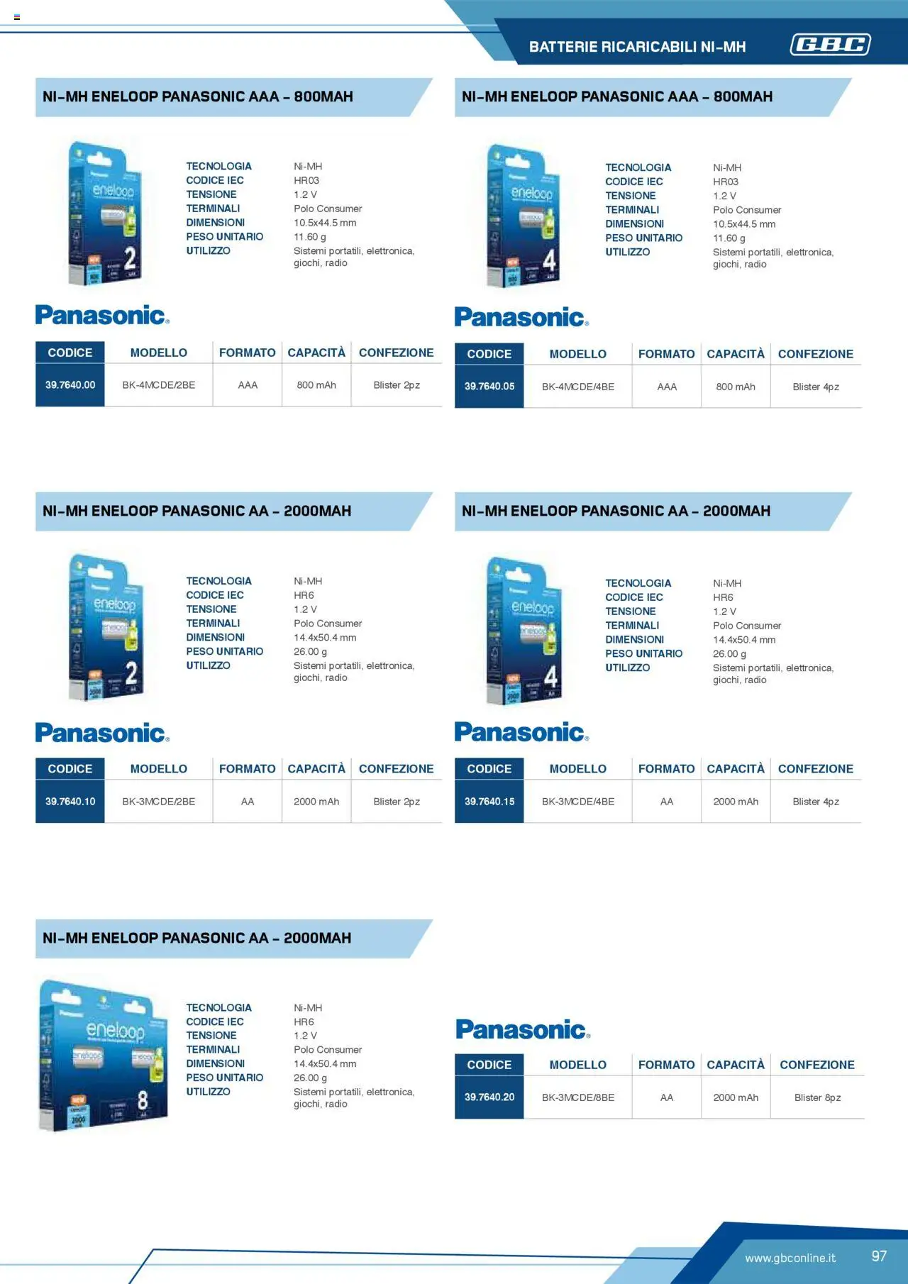 Volantino Batteries & Power GBC	 - pagina 97 - valido dal 12/04/2025