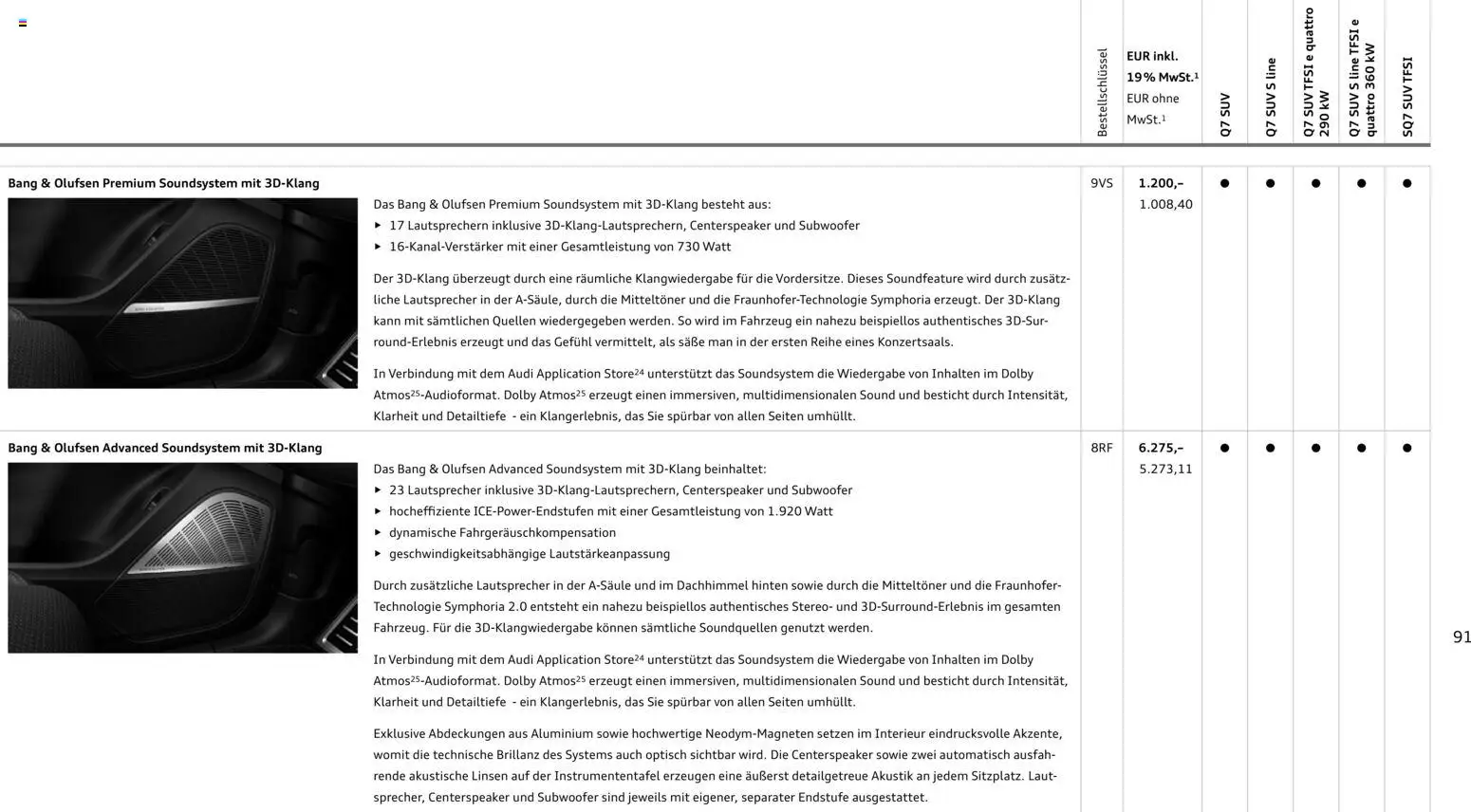 Audi Q7 - Seite 91 - gültig ab 28.10.2025