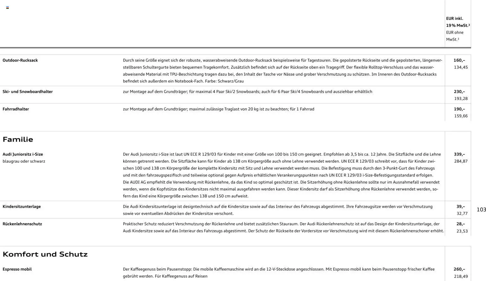 Audi e-tron GT - Seite 103 - gültig ab 28.10.2025