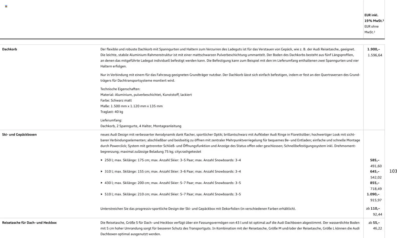Audi e-tron GT - Seite 103 - gültig ab 28.10.2025