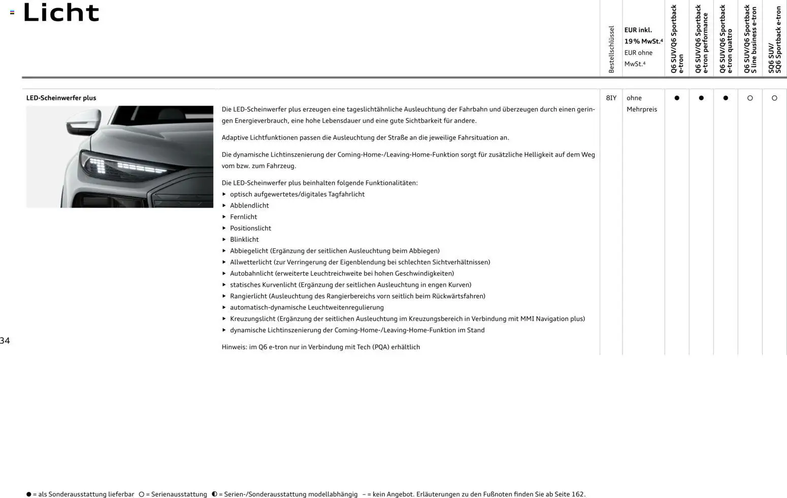 Audi Prospekt 	 - Seite 34 - gültig ab 28.10.2025