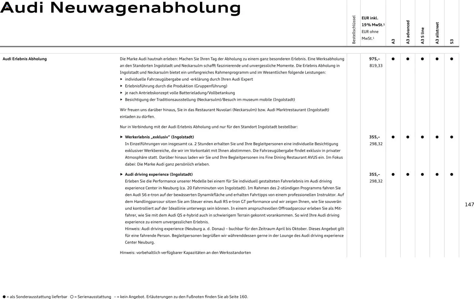 Audi A3 - Seite 147 - gültig ab 28.10.2025