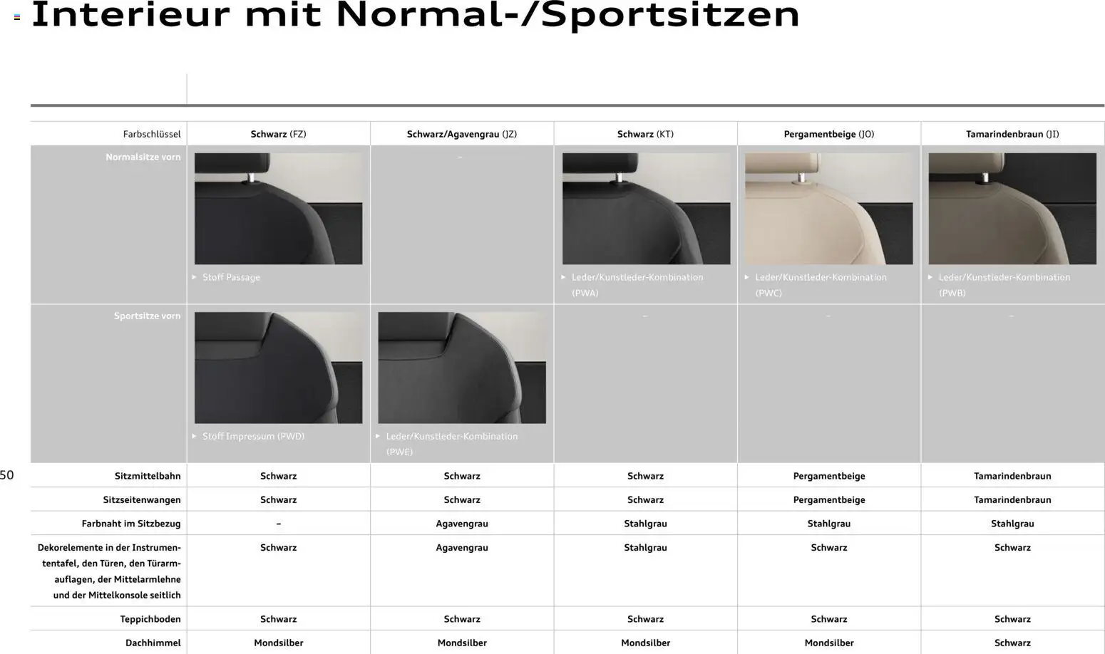 Audi Q3 - Seite 50 - gültig ab 09.01.2025