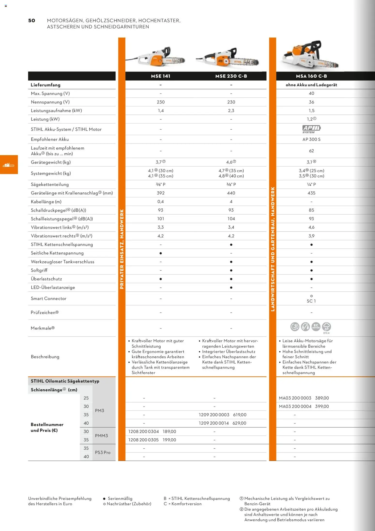 STIHL Katalog - Seite 50 - gültig ab 01.01.2026