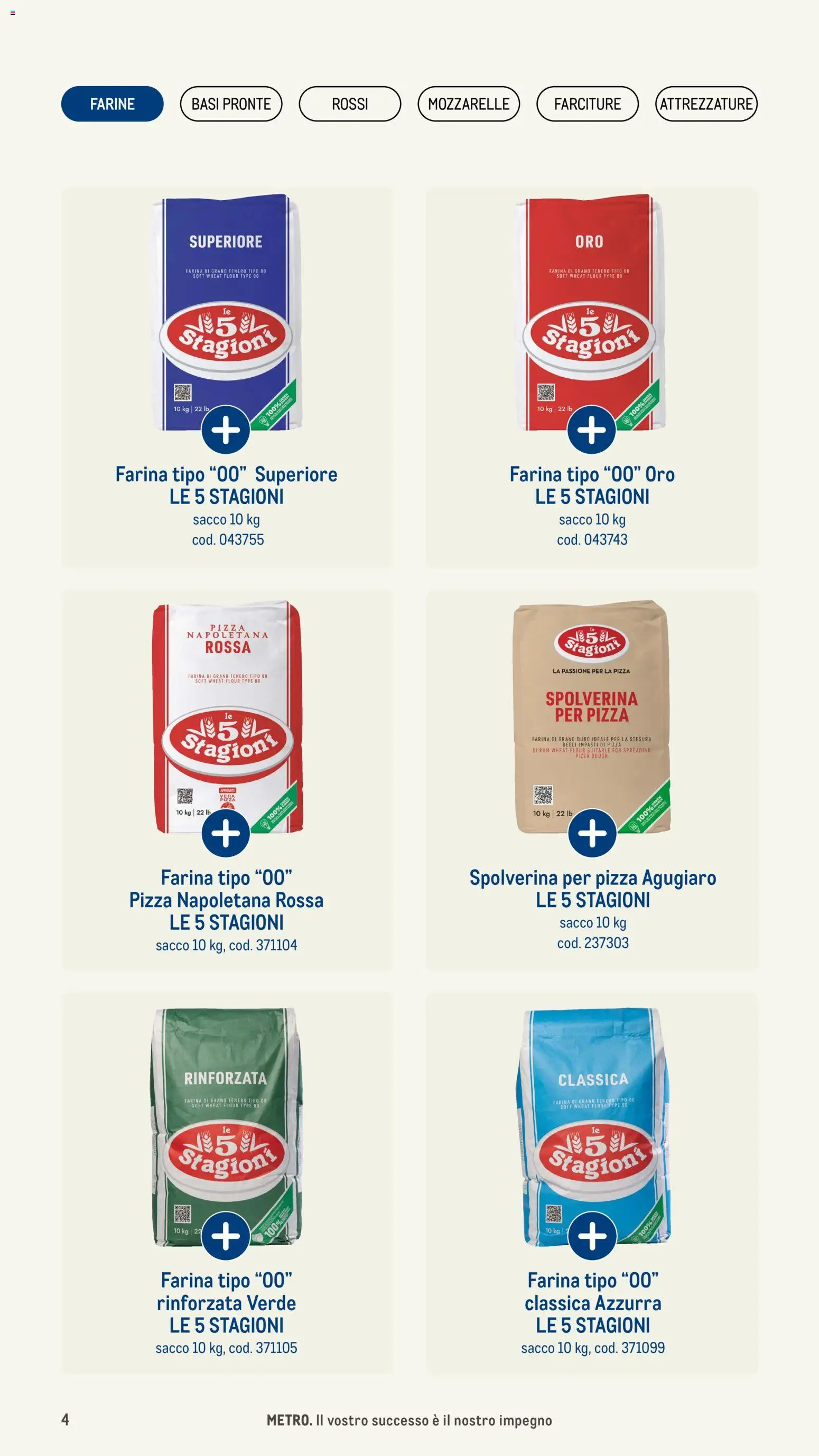 Metro Pizzeria catalogo - pagina 4 - valido dal 08/01/2026
