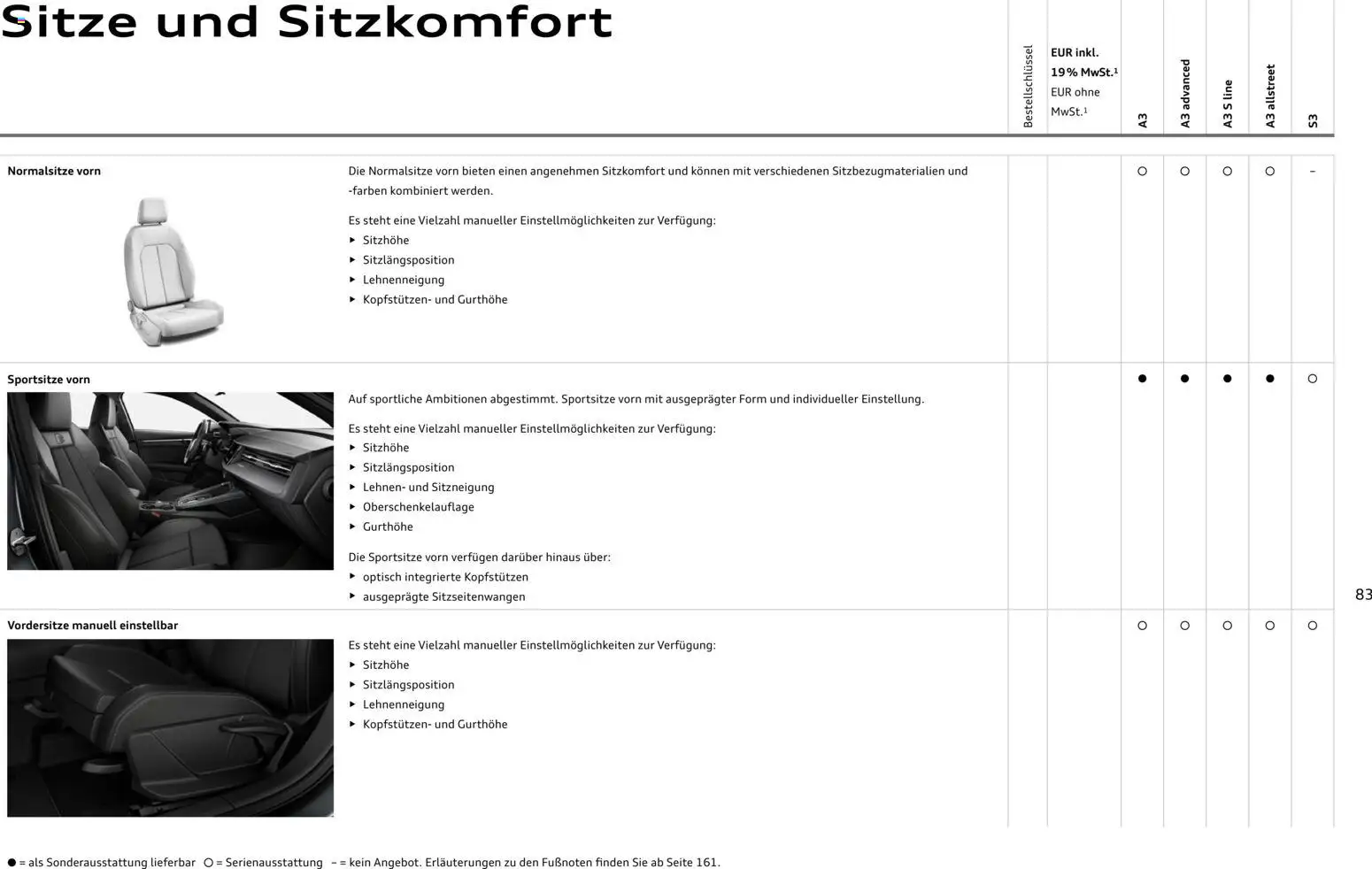 Audi A3 - Seite 83 - gültig ab 28.10.2025