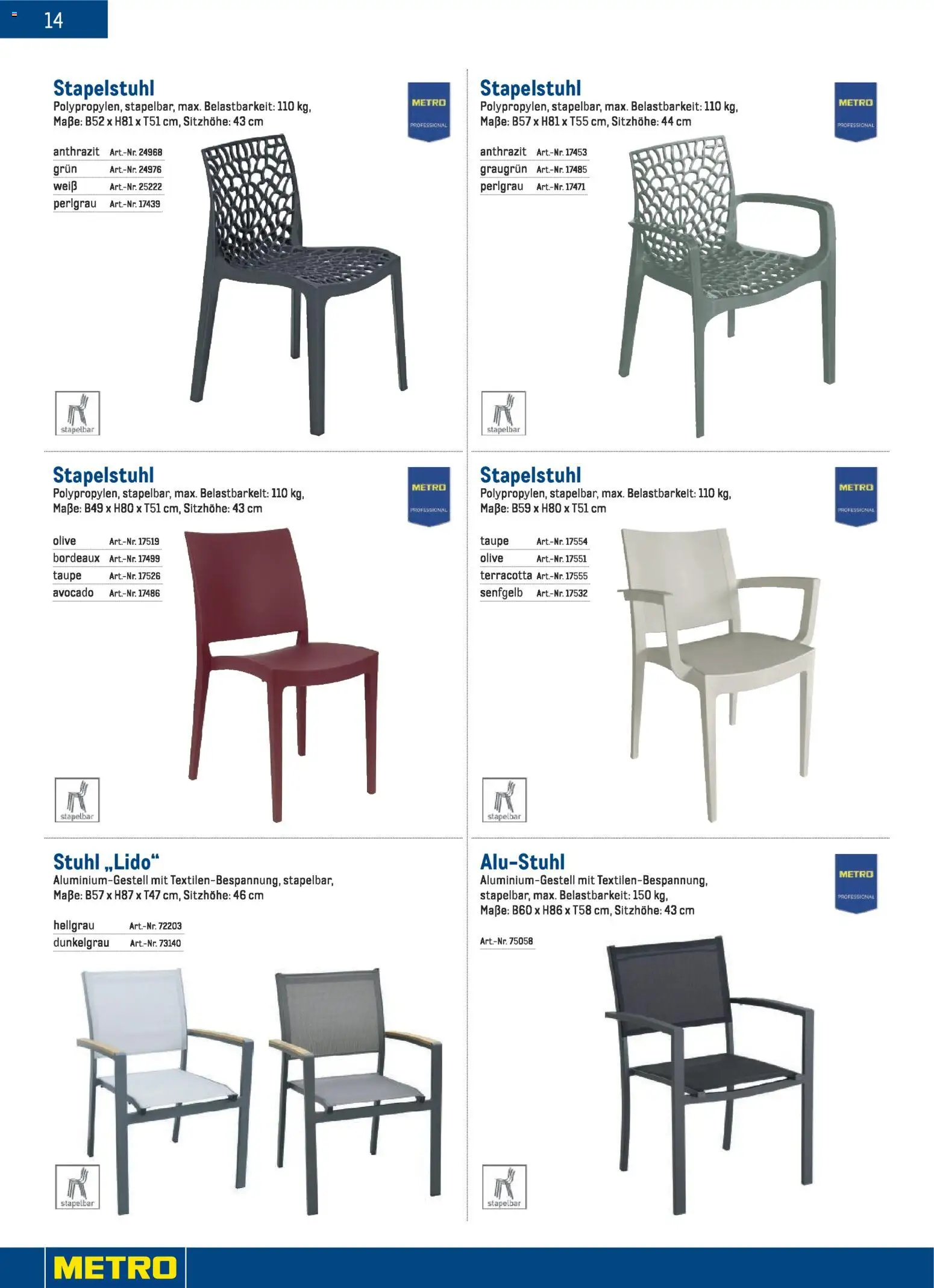 Metro Gast & Garten 2026 - page 14- valid from 01.01.2026