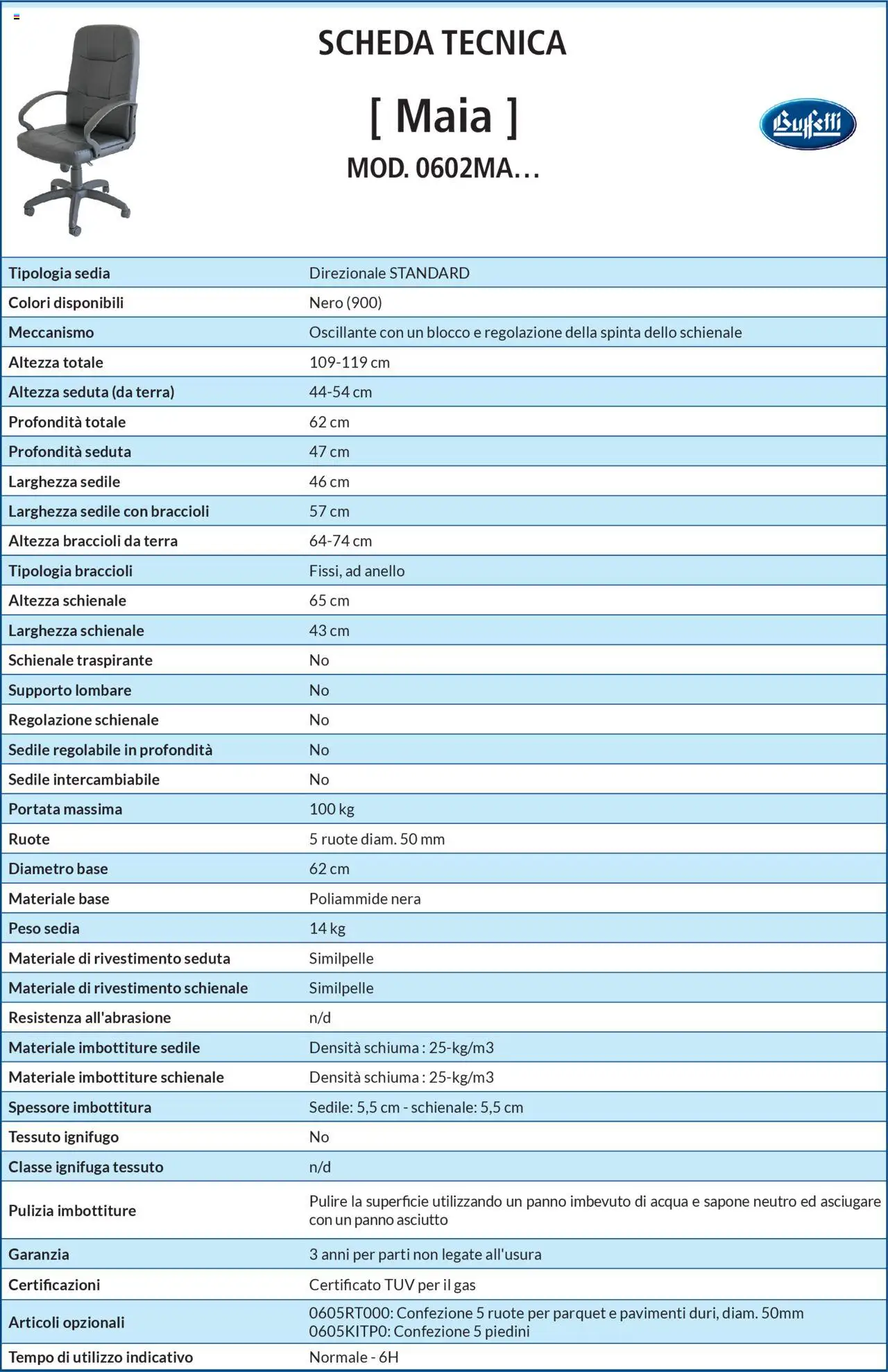 Buffetti Sedie catalogo - pagina 24 - valido dal 28/06/2025