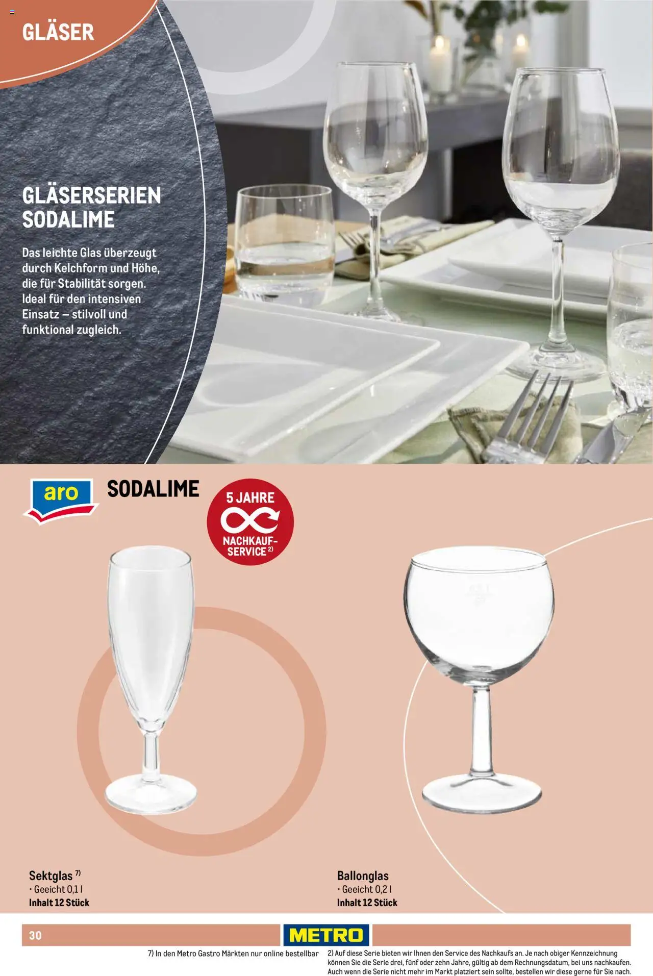 Metro Non Food Sortiment - Seite 30 - gültig ab 01.10.2025