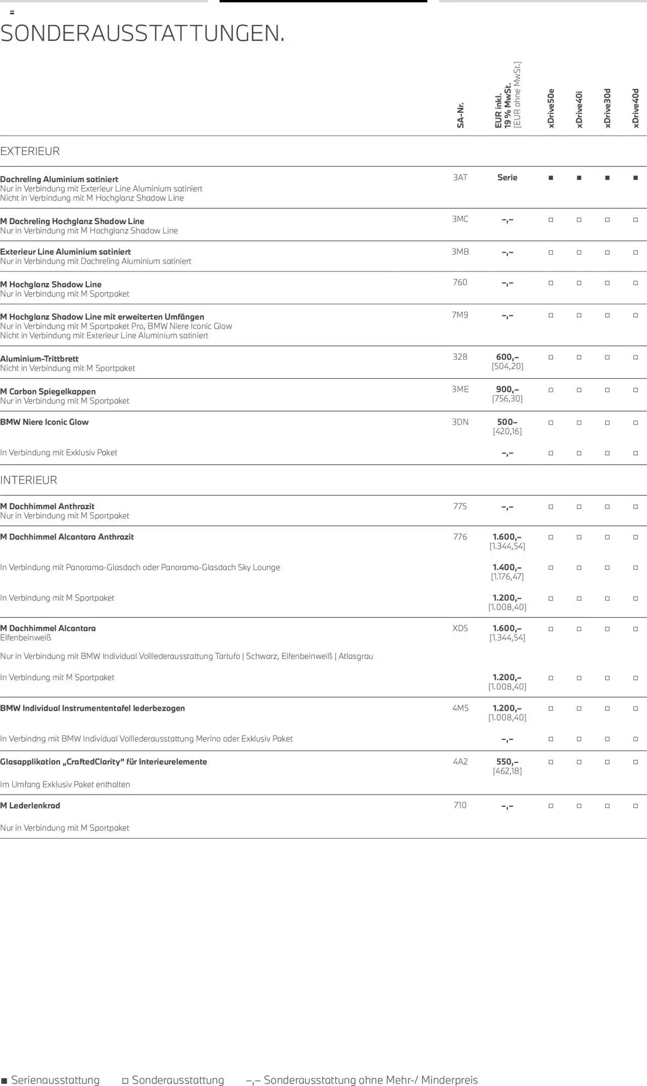 BMW X5 - Seite 17 - gültig ab 01.08.2025