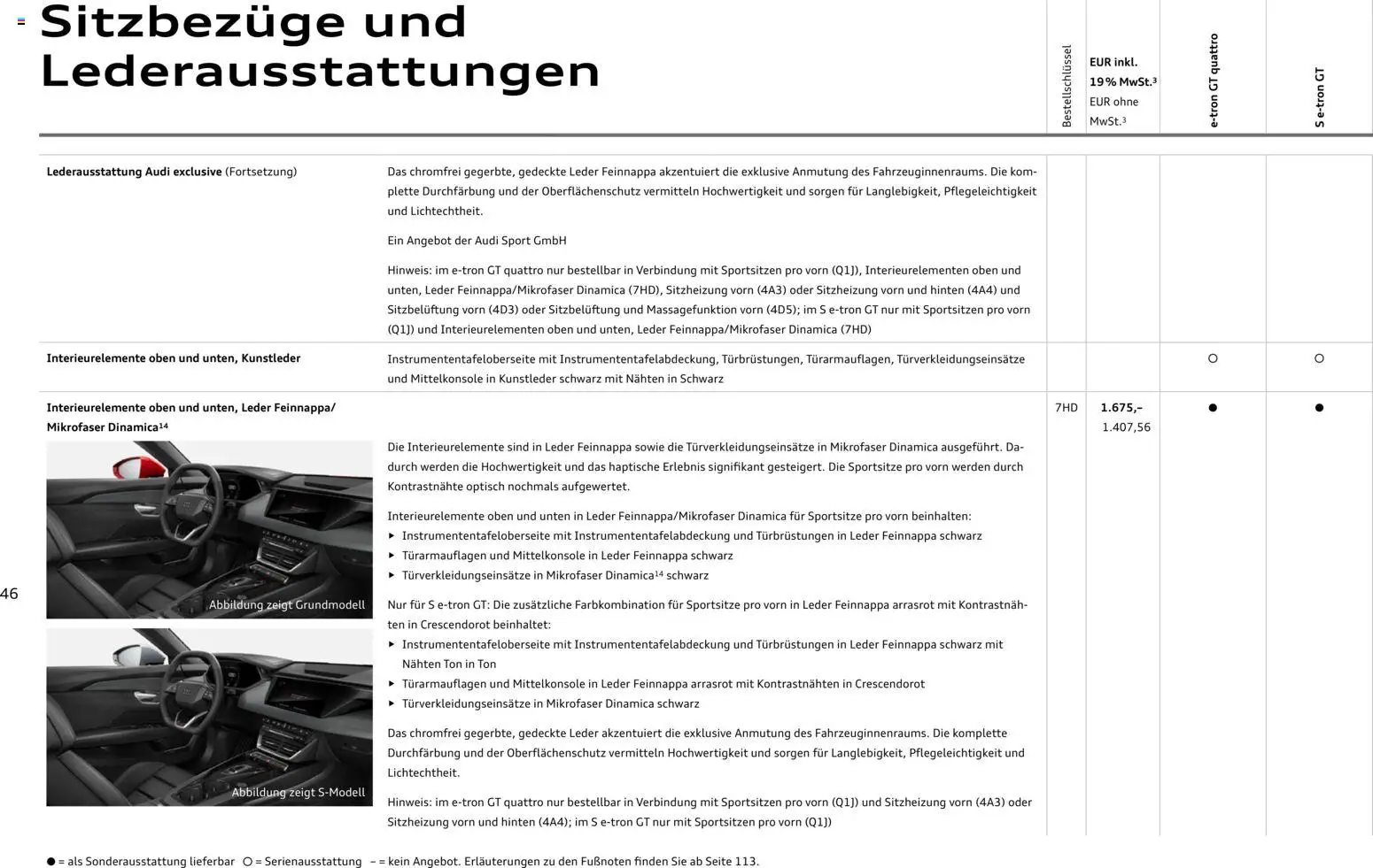 Audi e-tron GT - Seite 46 - gültig ab 28.10.2025