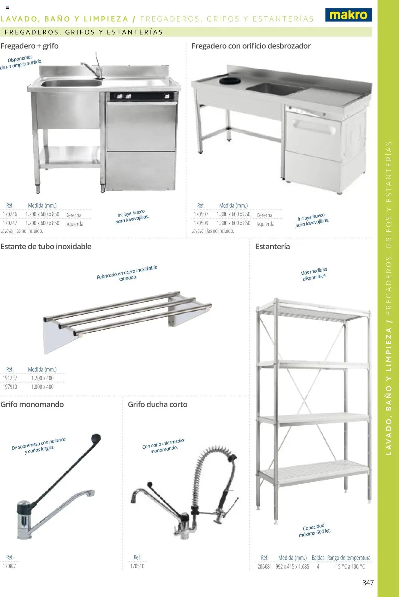 Makro catálogo - Página de 347 - Válido desde 19/06/2024