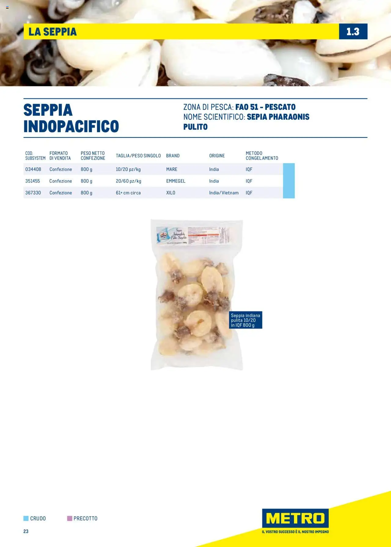 Metro Surgelati 2025 catalogo - pagina 23 - valido dal 30/06/2025