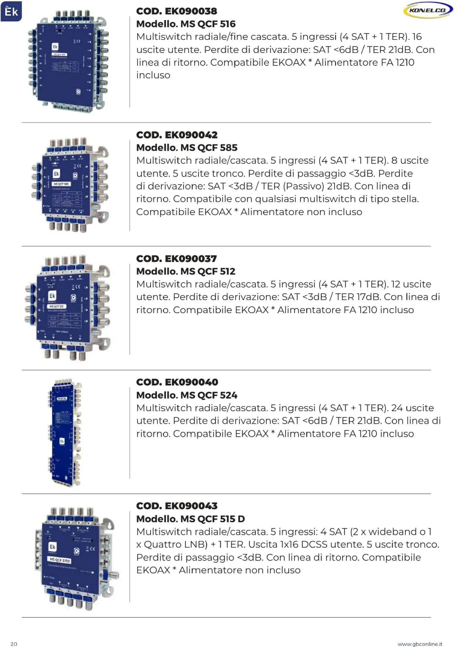 GBC Catalistino EK Konelco catalogo - pagina 20 - valido dal 09/12/2025