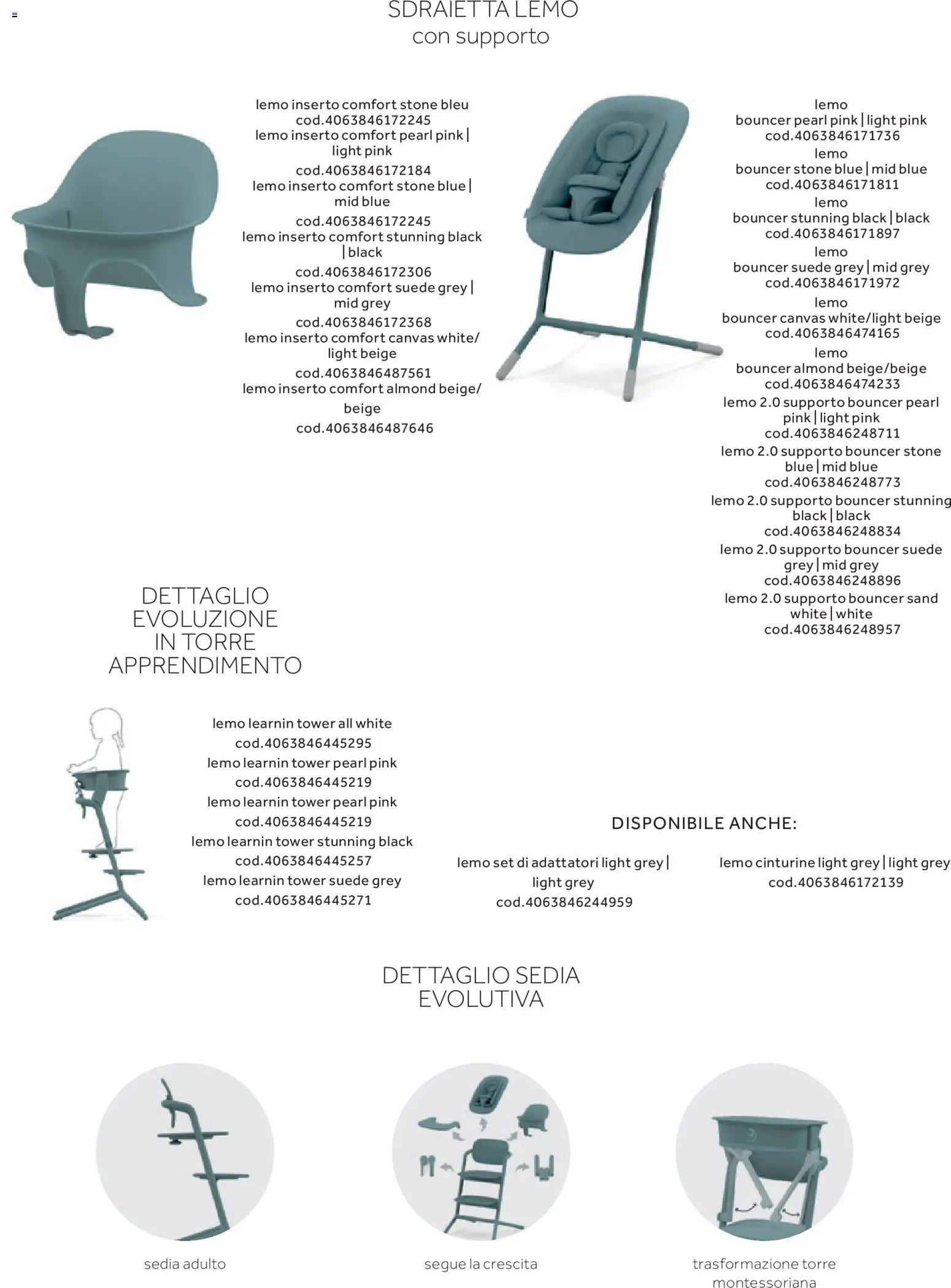 Prenatal Seggioloni catalogo - pagina 32 - valido dal 04/12/2025