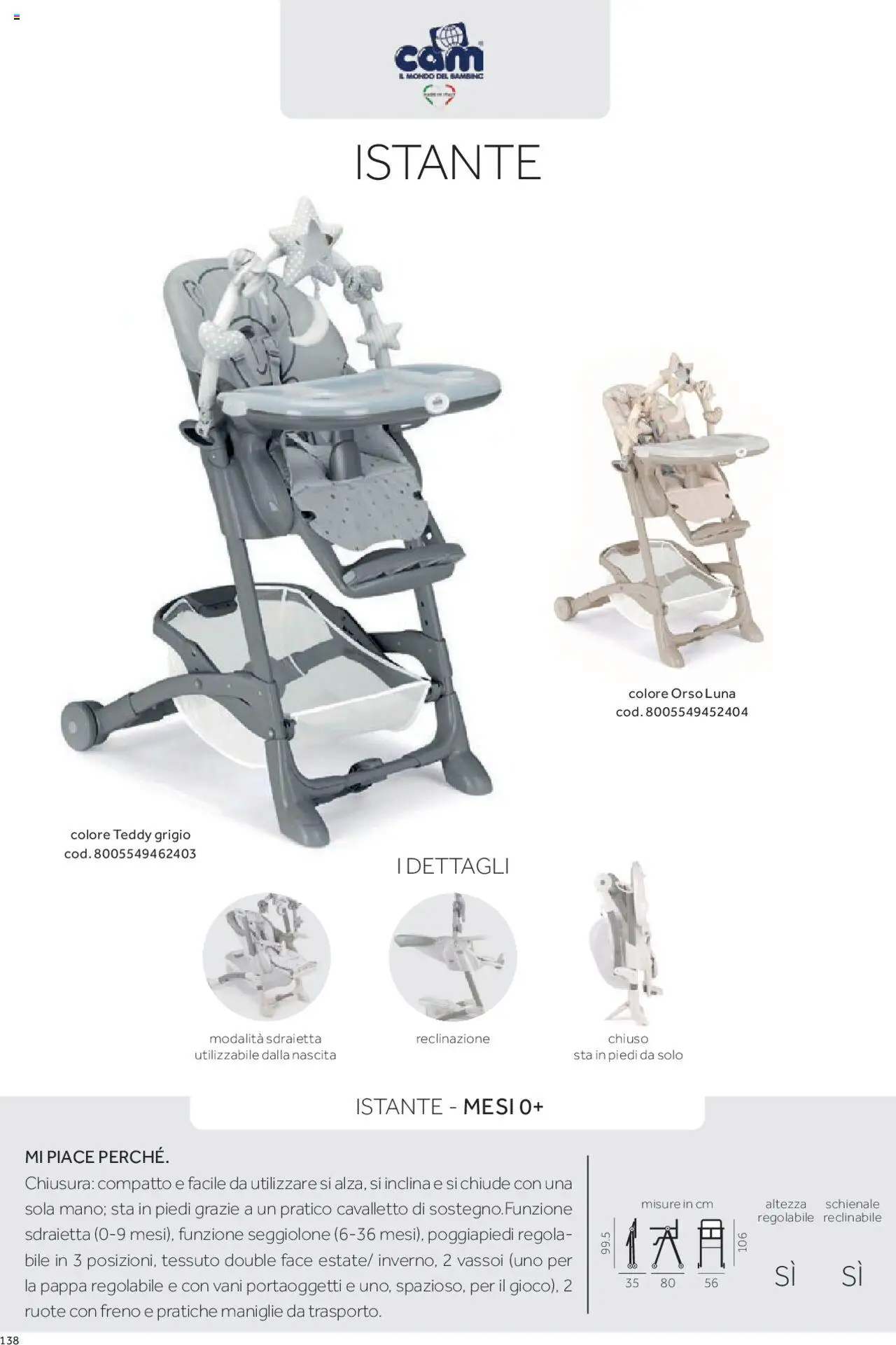 Catalogo Il Seggiolone Prenatal	 - pagina 25 - valido dal 01/01/2025