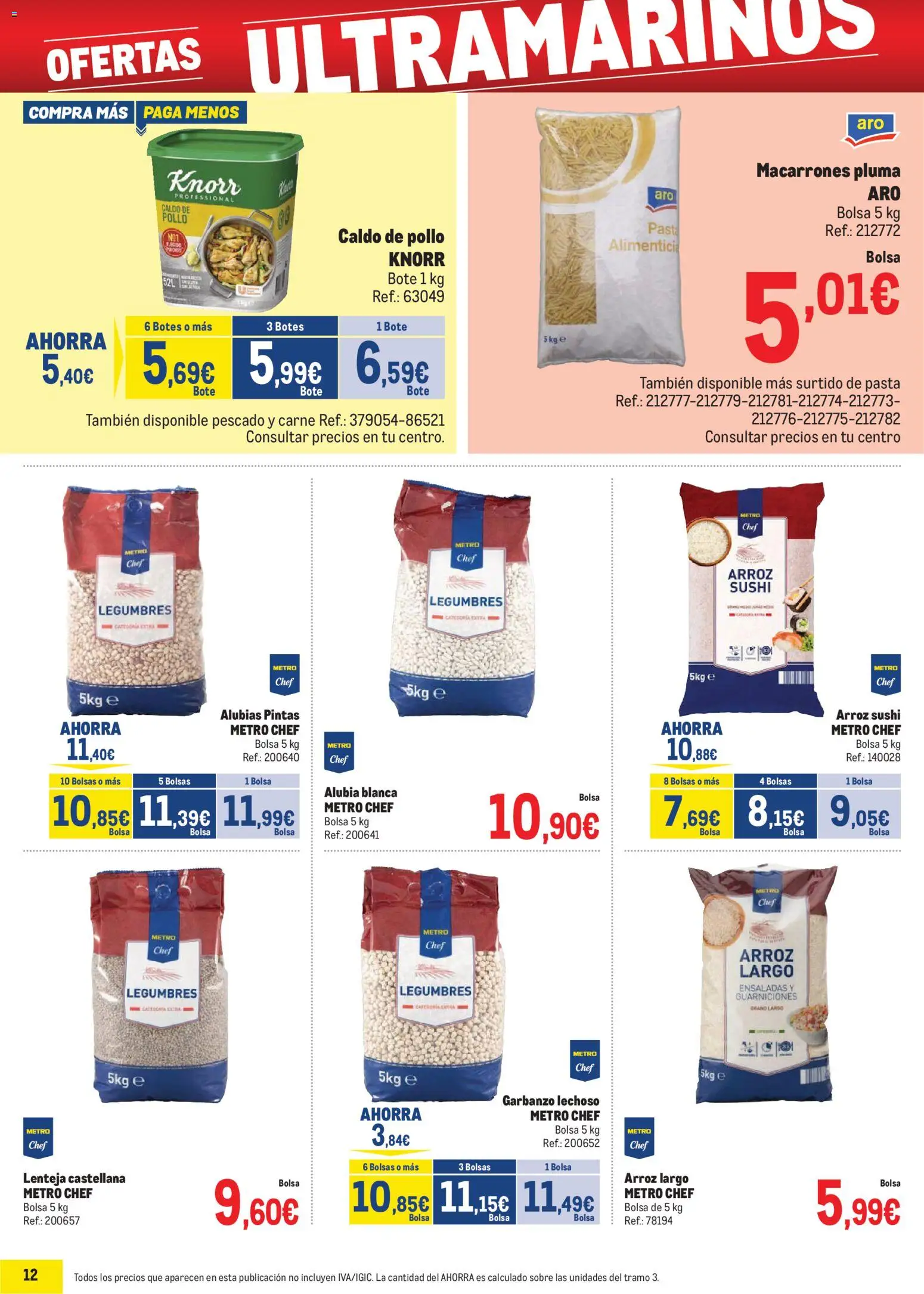 Makro - Precios Norte II - Página de 12 - Válido desde 02/02/2026