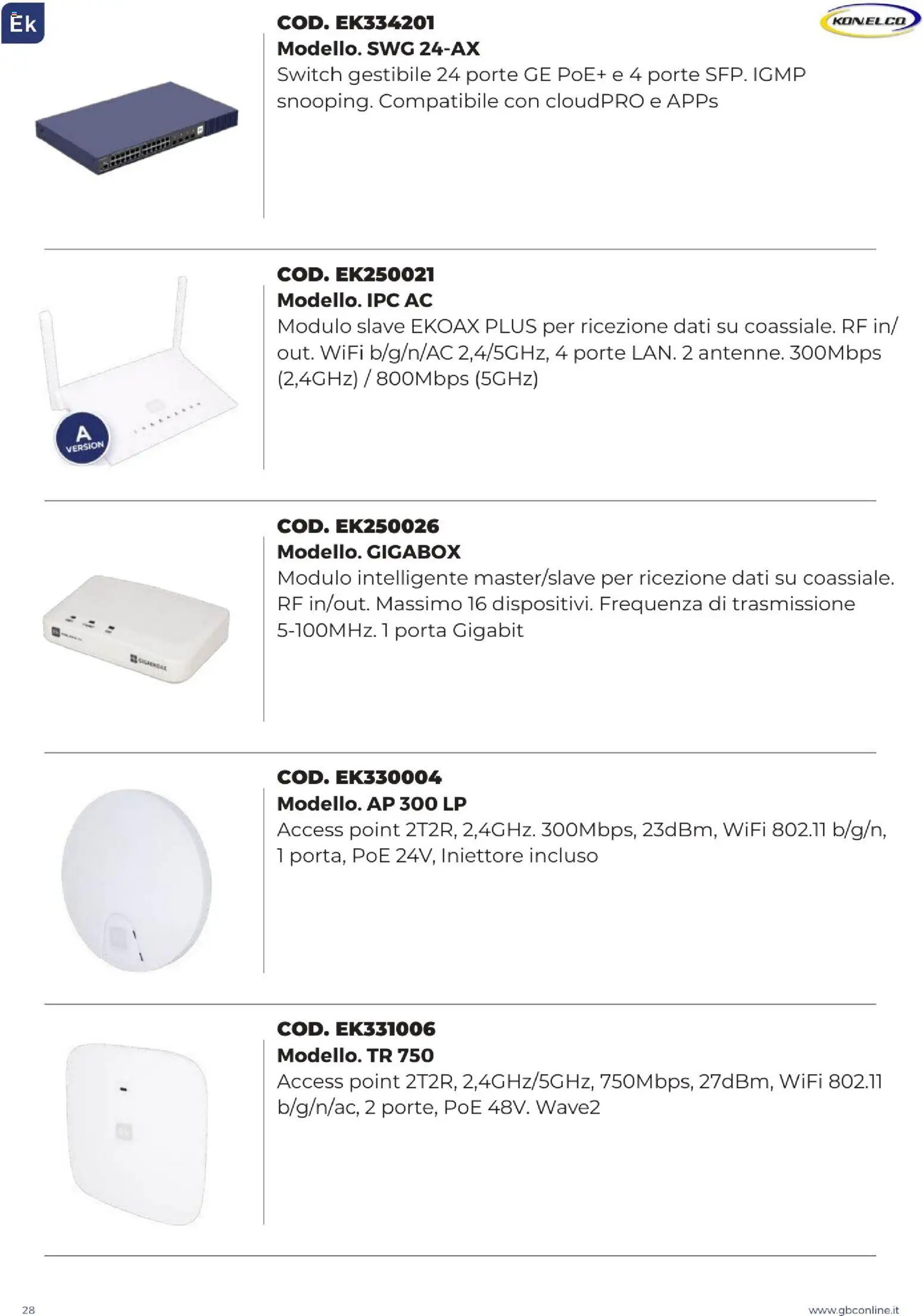 GBC Catalistino EK Konelco catalogo - pagina 28 - valido dal 09/12/2025