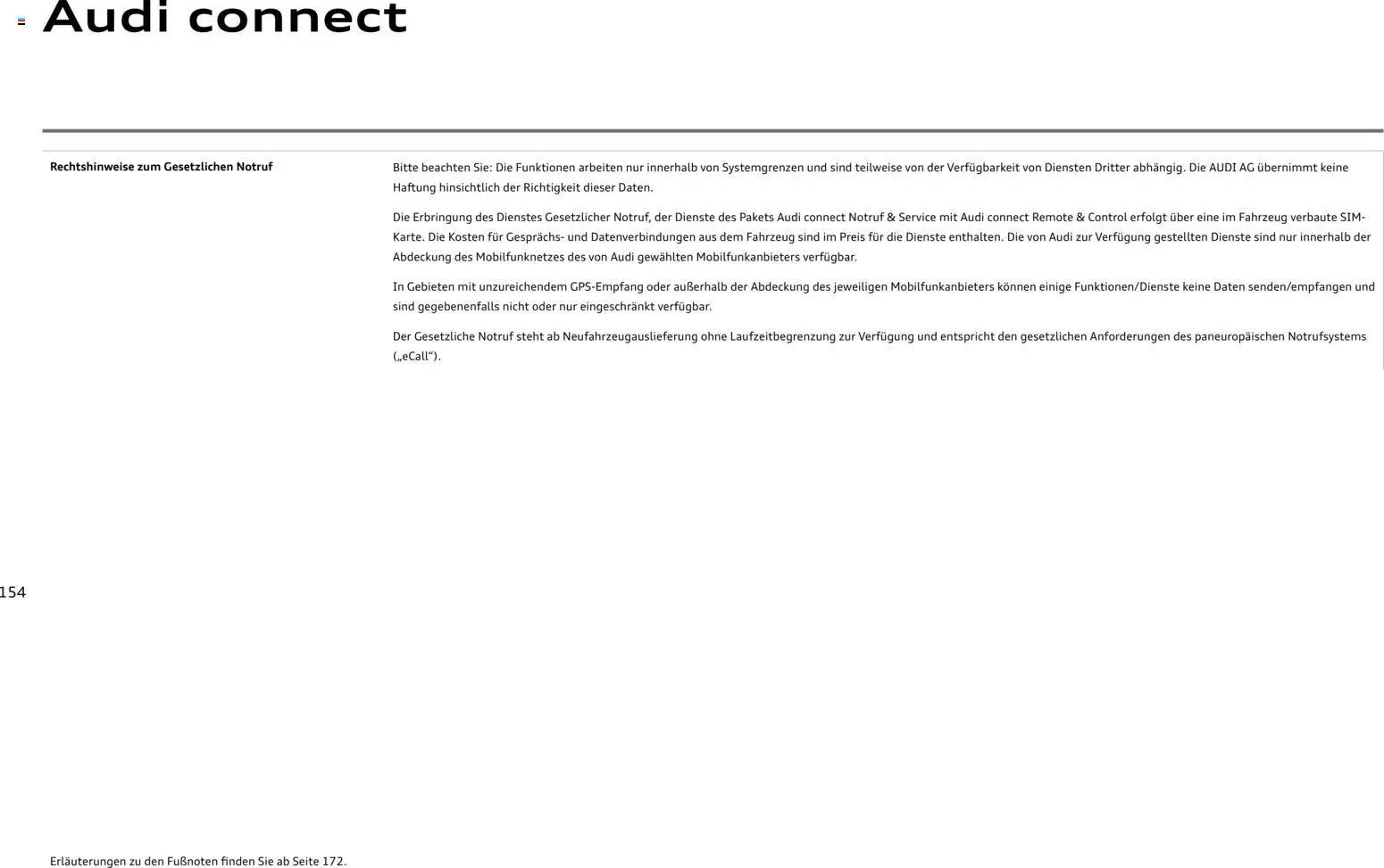 Audi Q5 - Seite 154 - gültig ab 28.10.2025