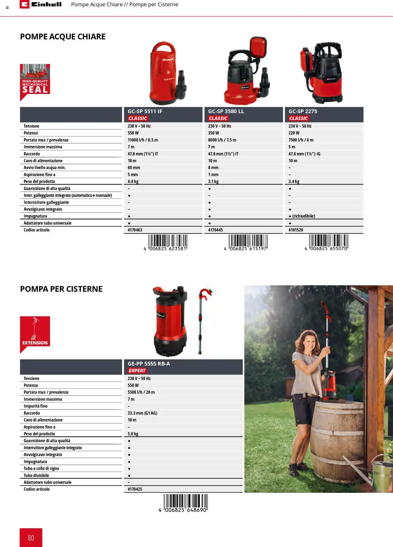 Catalogo Giardinaggio Einhell	 - pagina 80 - valido dal 01/02/2025